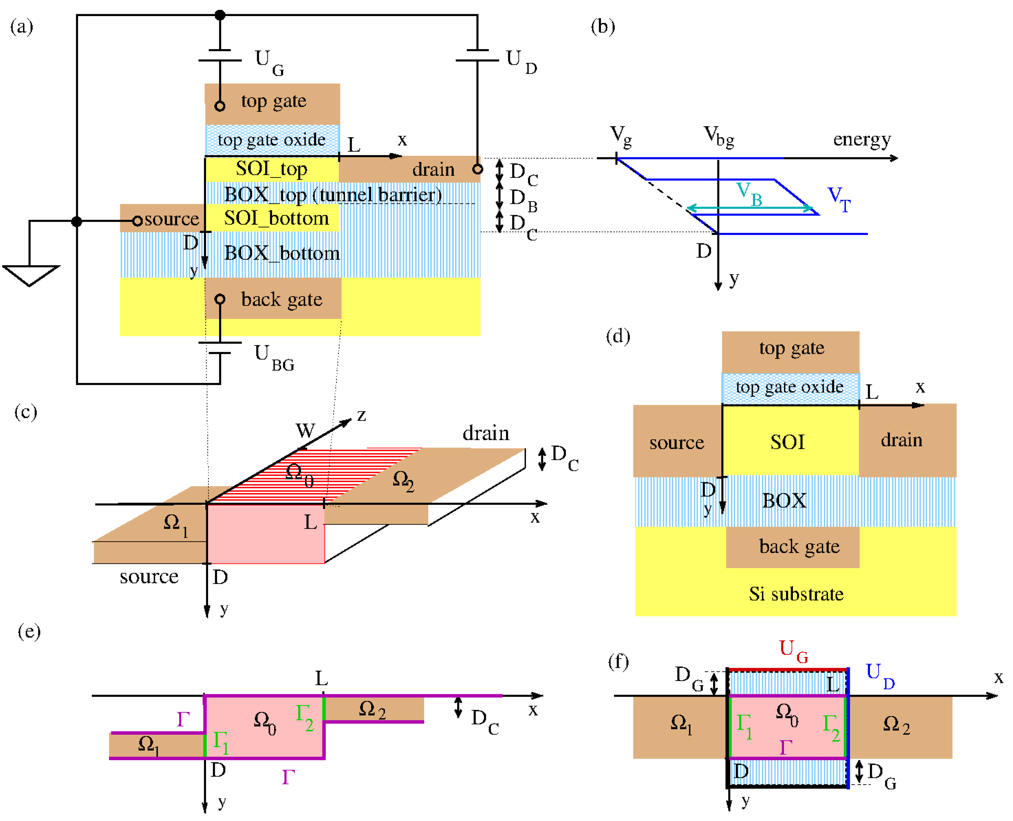 Micromachines 15 01270 g001 Micromachines 15 01270 g001