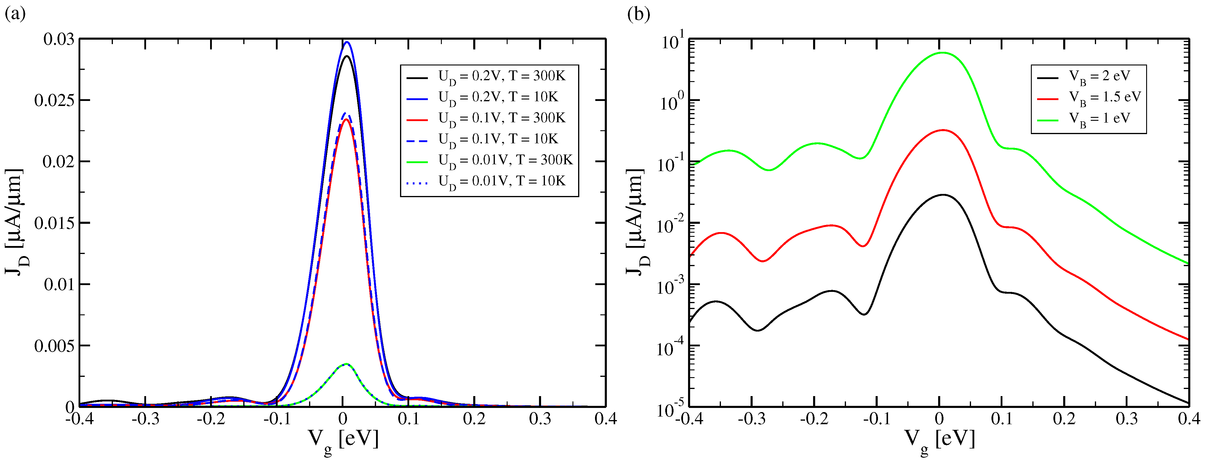 Micromachines 15 01270 g002 Micromachines 15 01270 g002