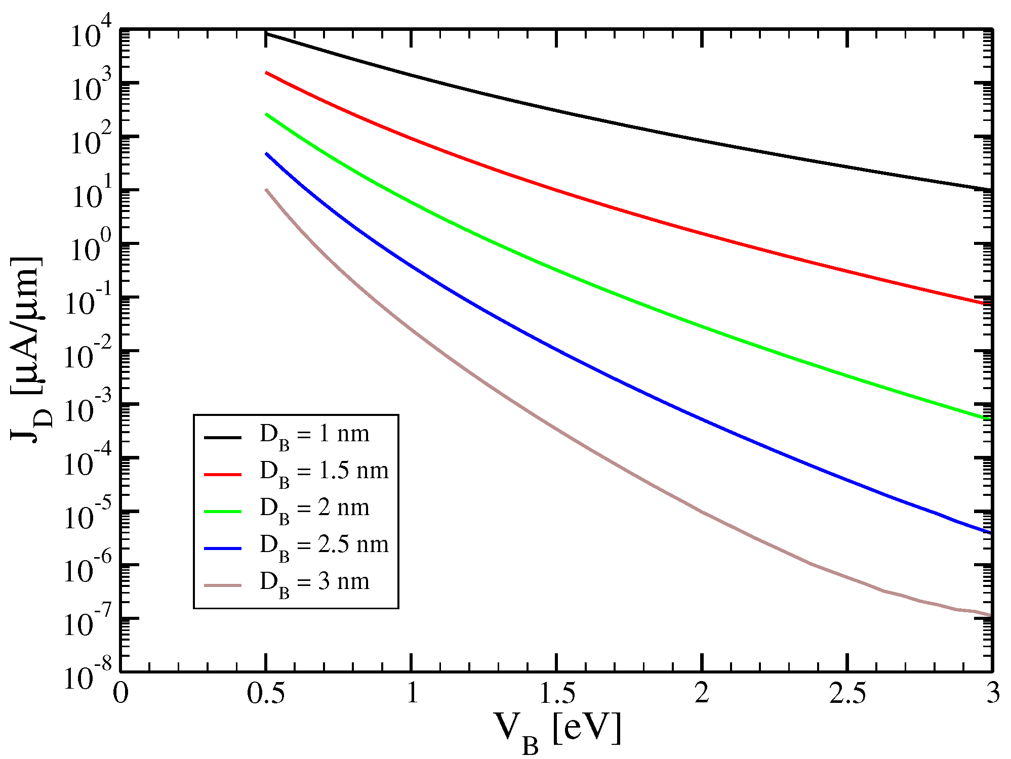 Micromachines 15 01270 g003 Micromachines 15 01270 g003