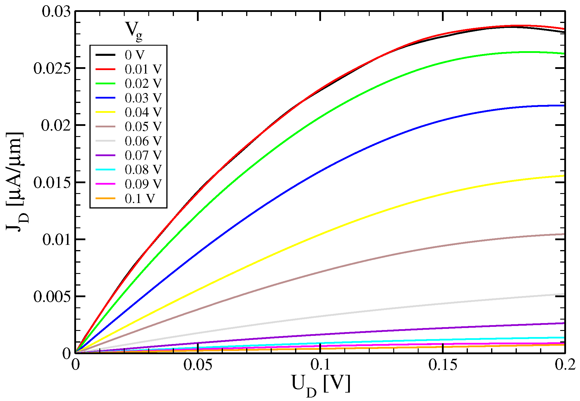 Micromachines 15 01270 g004 Micromachines 15 01270 g004