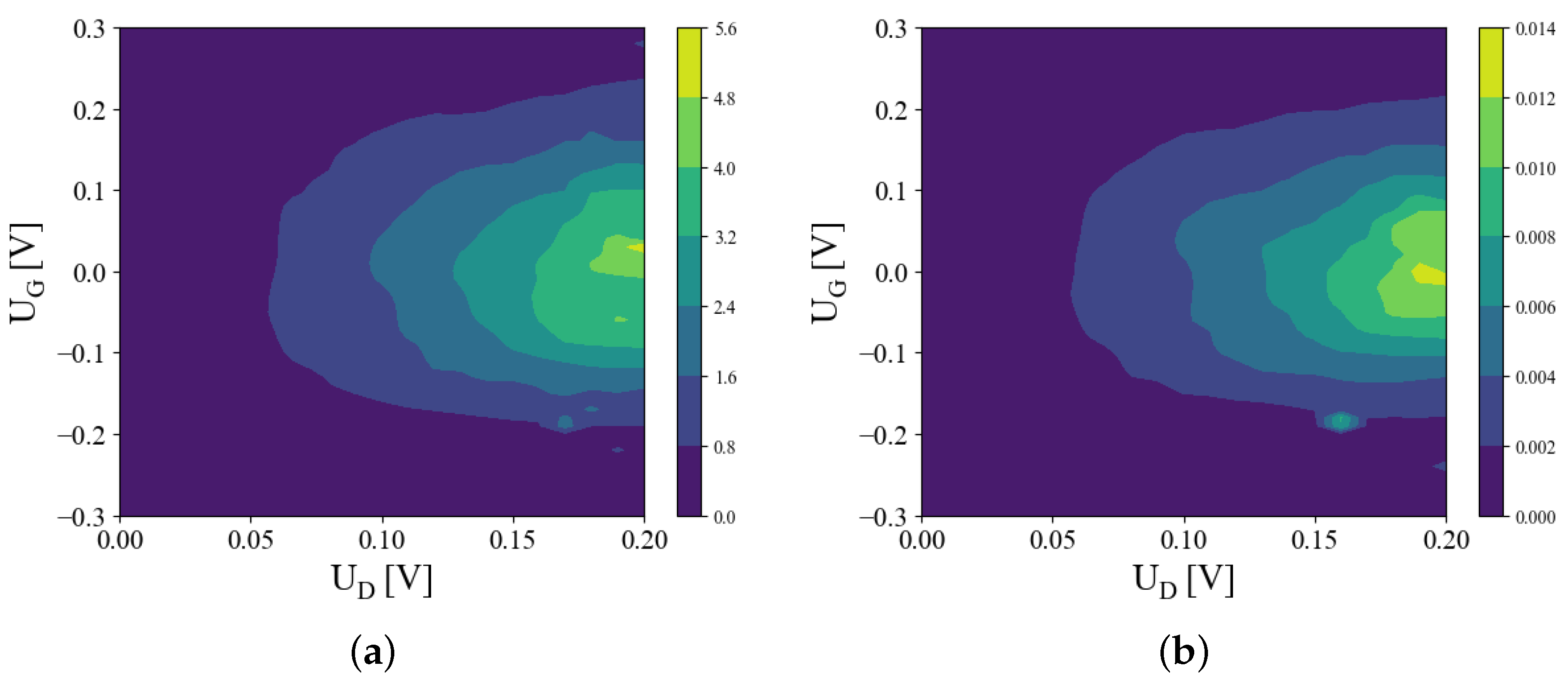 Micromachines 15 01270 g007 Micromachines 15 01270 g007