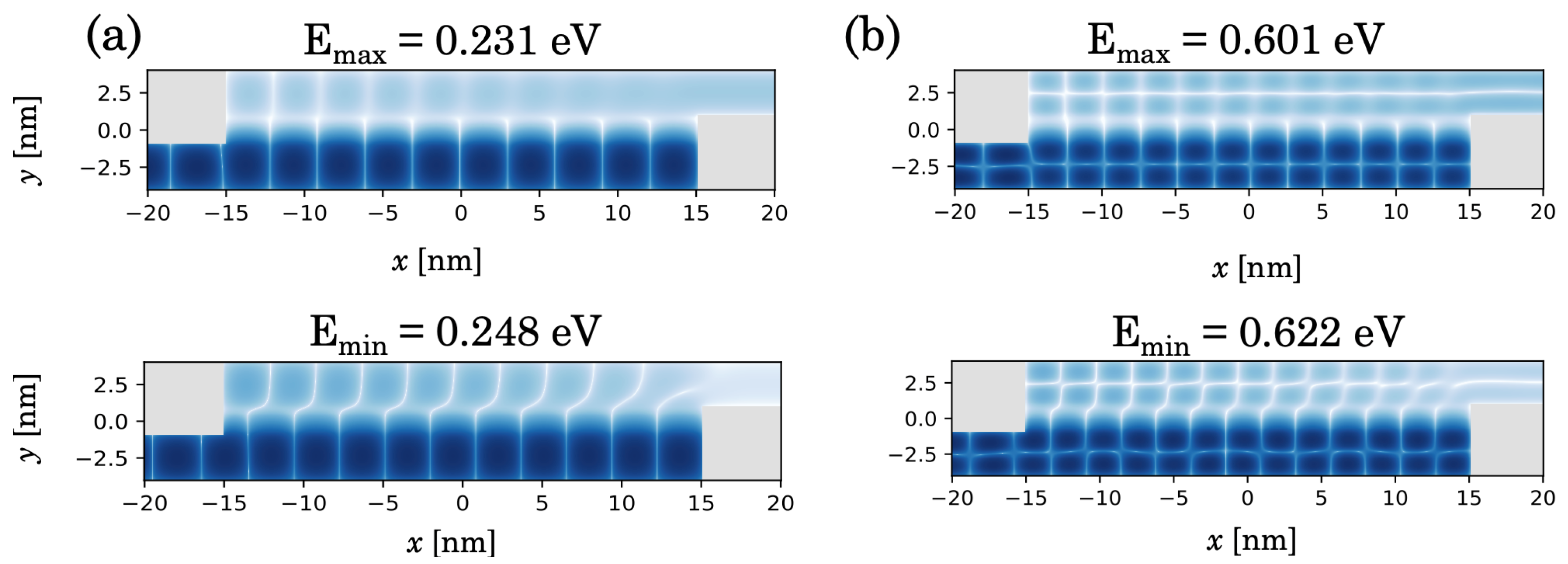 Micromachines 15 01270 g008 Micromachines 15 01270 g008