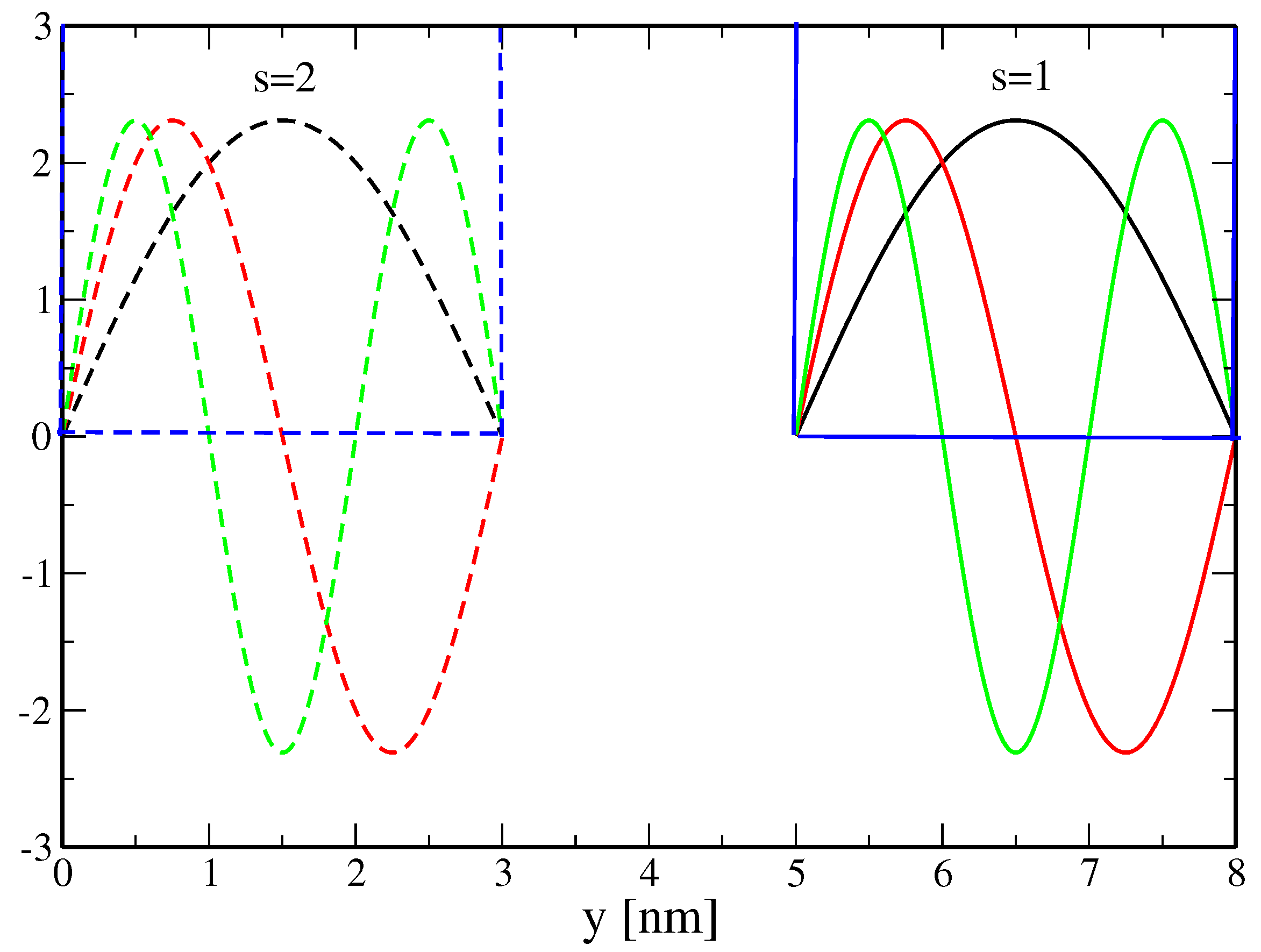 Micromachines 15 01270 g0a1 Micromachines 15 01270 g0a1