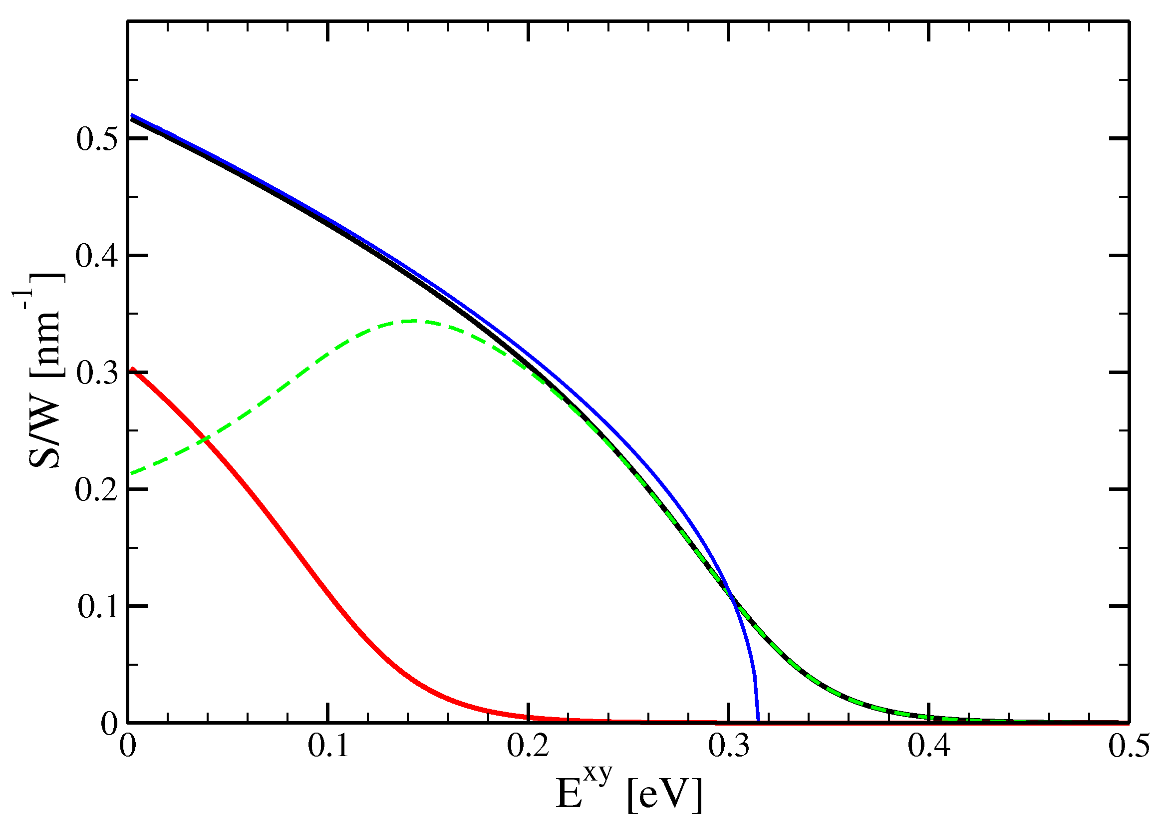Micromachines 15 01270 g0a3 Micromachines 15 01270 g0a3