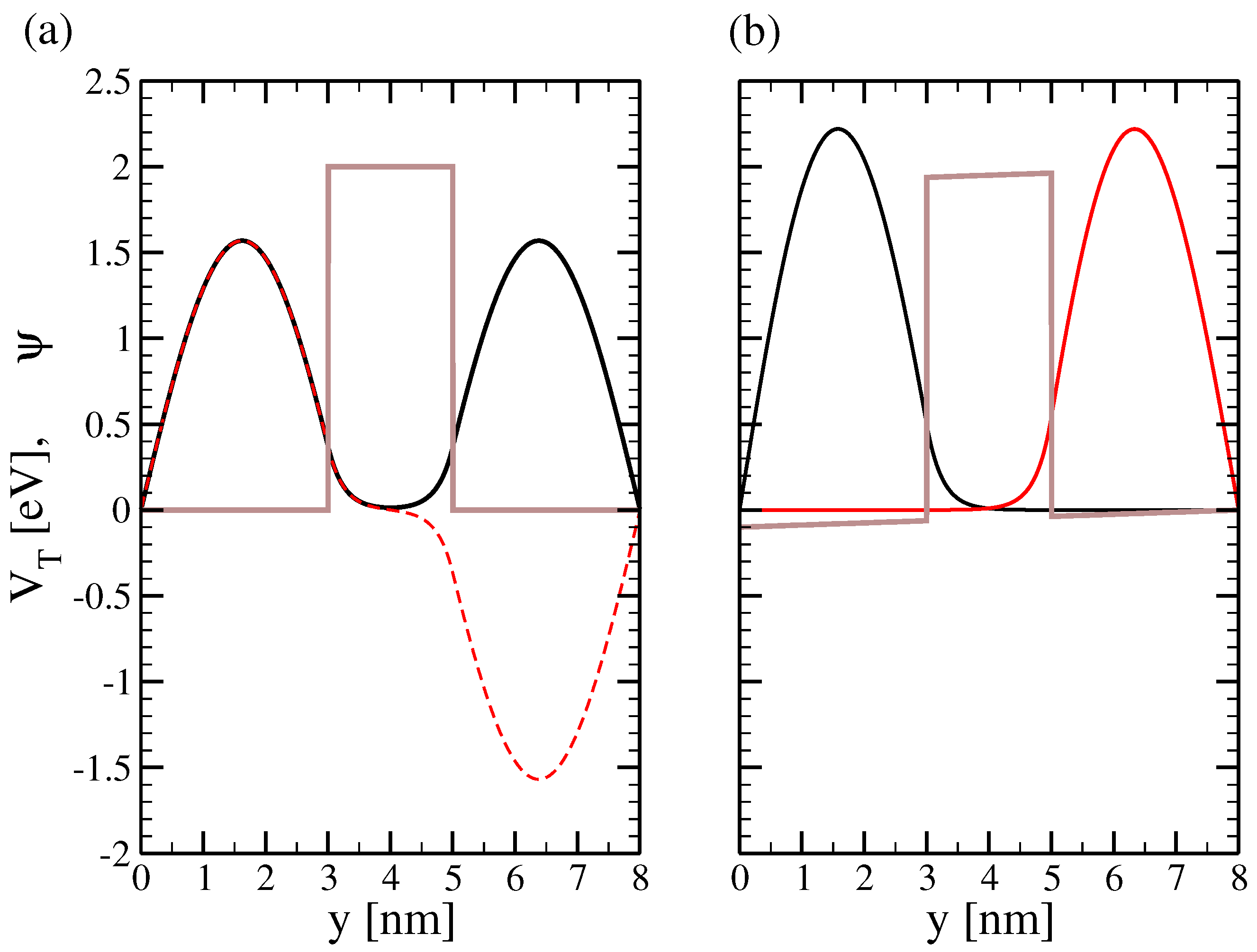 Micromachines 15 01270 g0a4 Micromachines 15 01270 g0a4