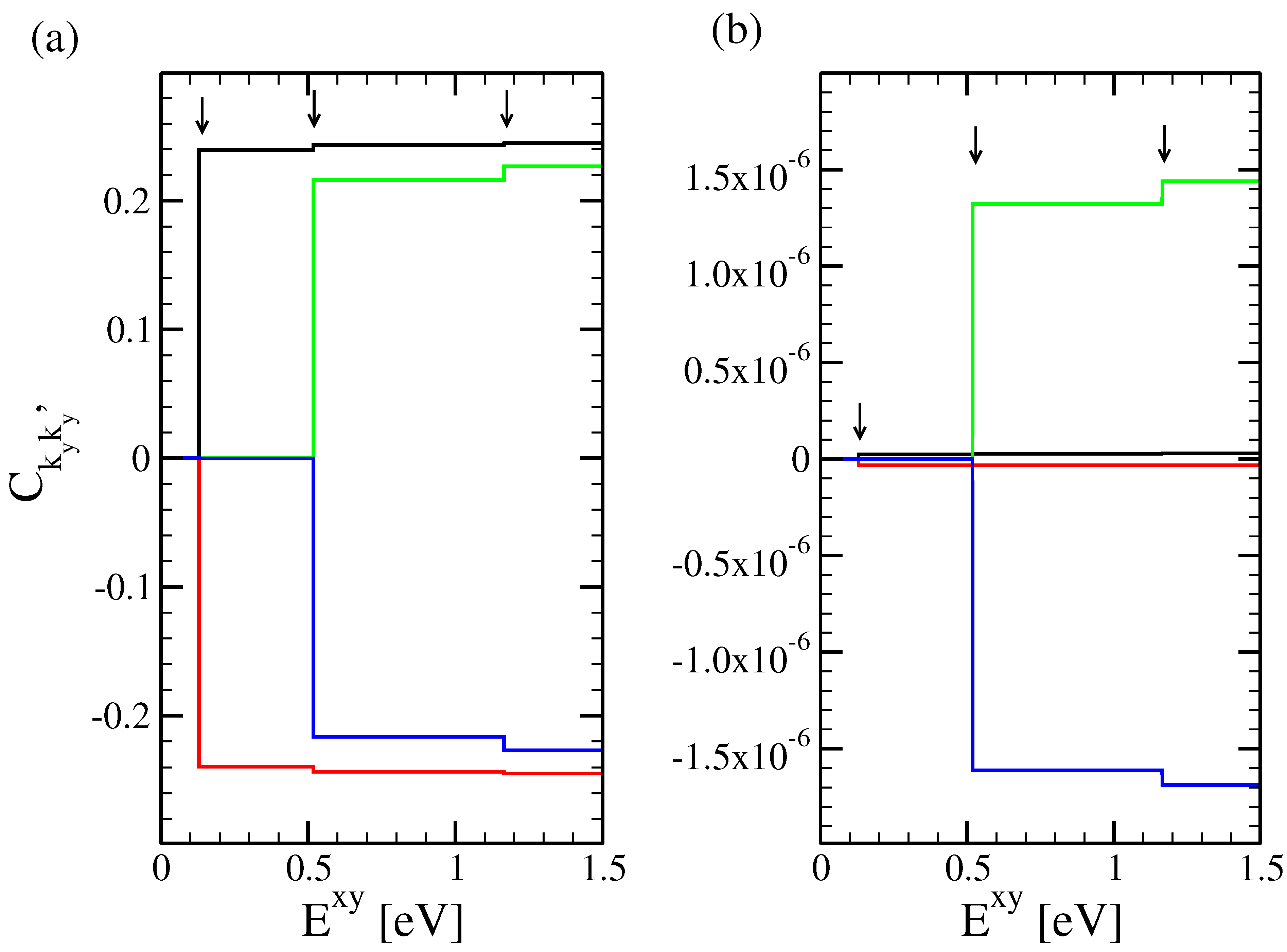 Micromachines 15 01270 g0a5 Micromachines 15 01270 g0a5