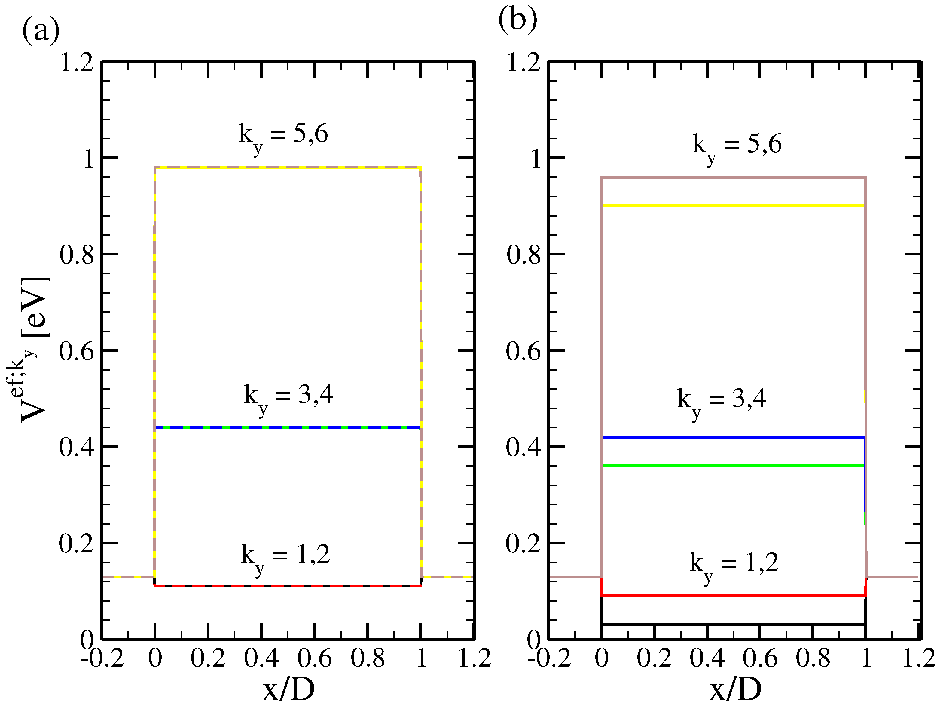 Micromachines 15 01270 g0a6 Micromachines 15 01270 g0a6