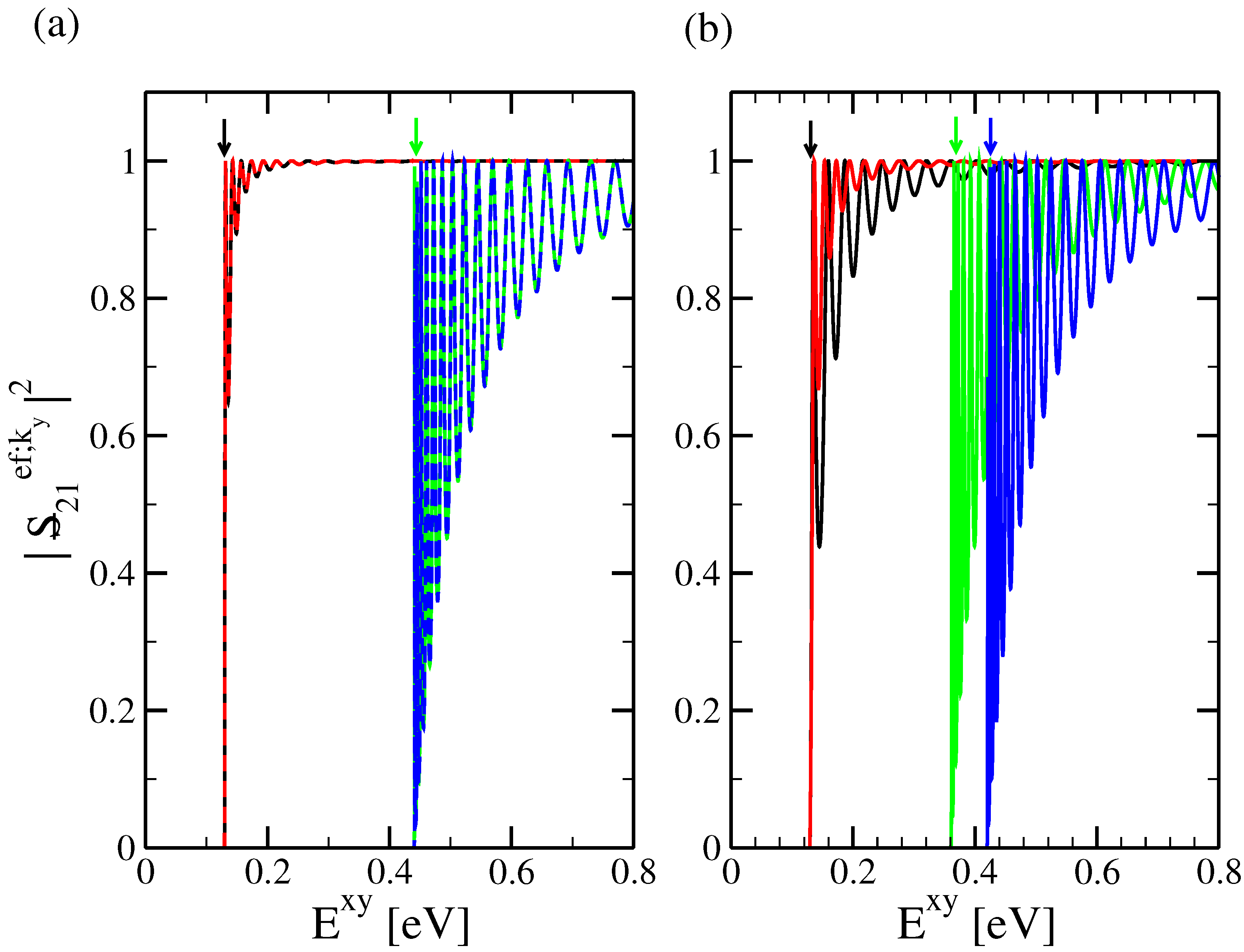 Micromachines 15 01270 g0a7 Micromachines 15 01270 g0a7