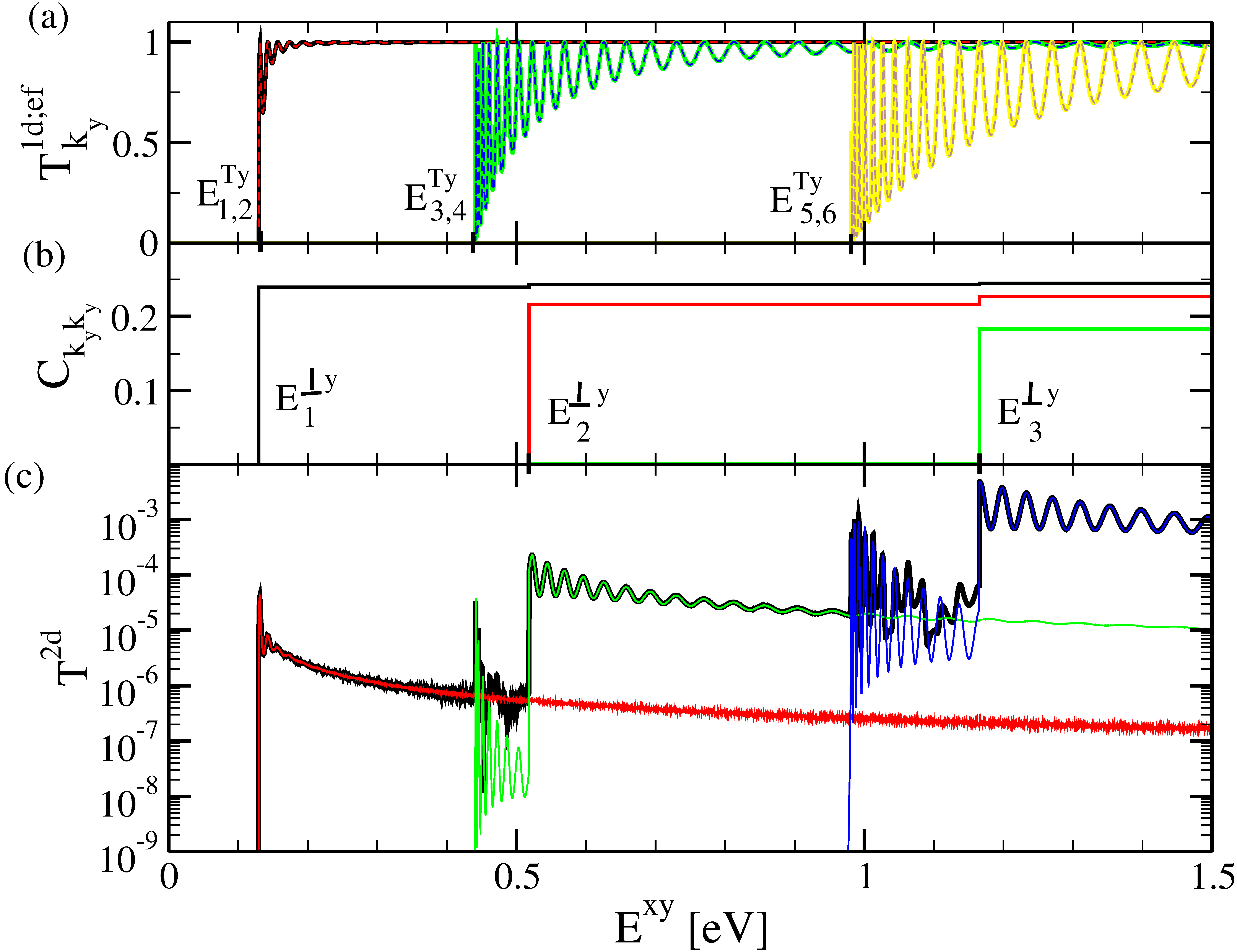 Micromachines 15 01270 g0a8 Micromachines 15 01270 g0a8