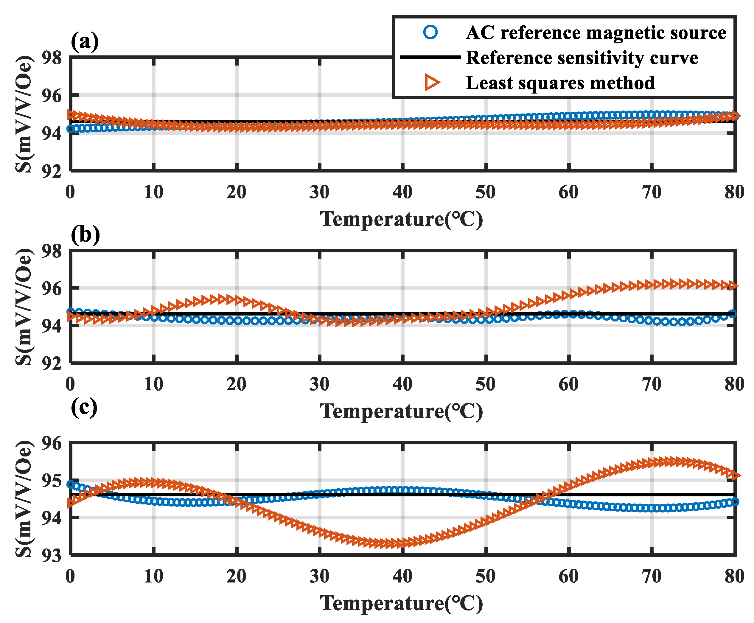 Micromachines 15 01271 g010