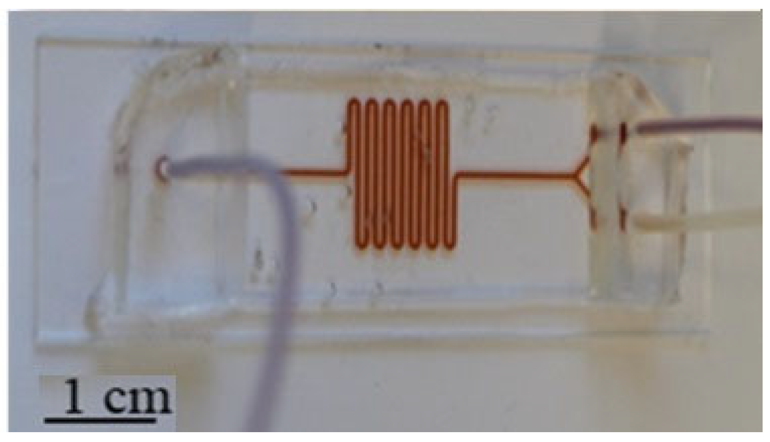 Micromachines 15 01272 g008