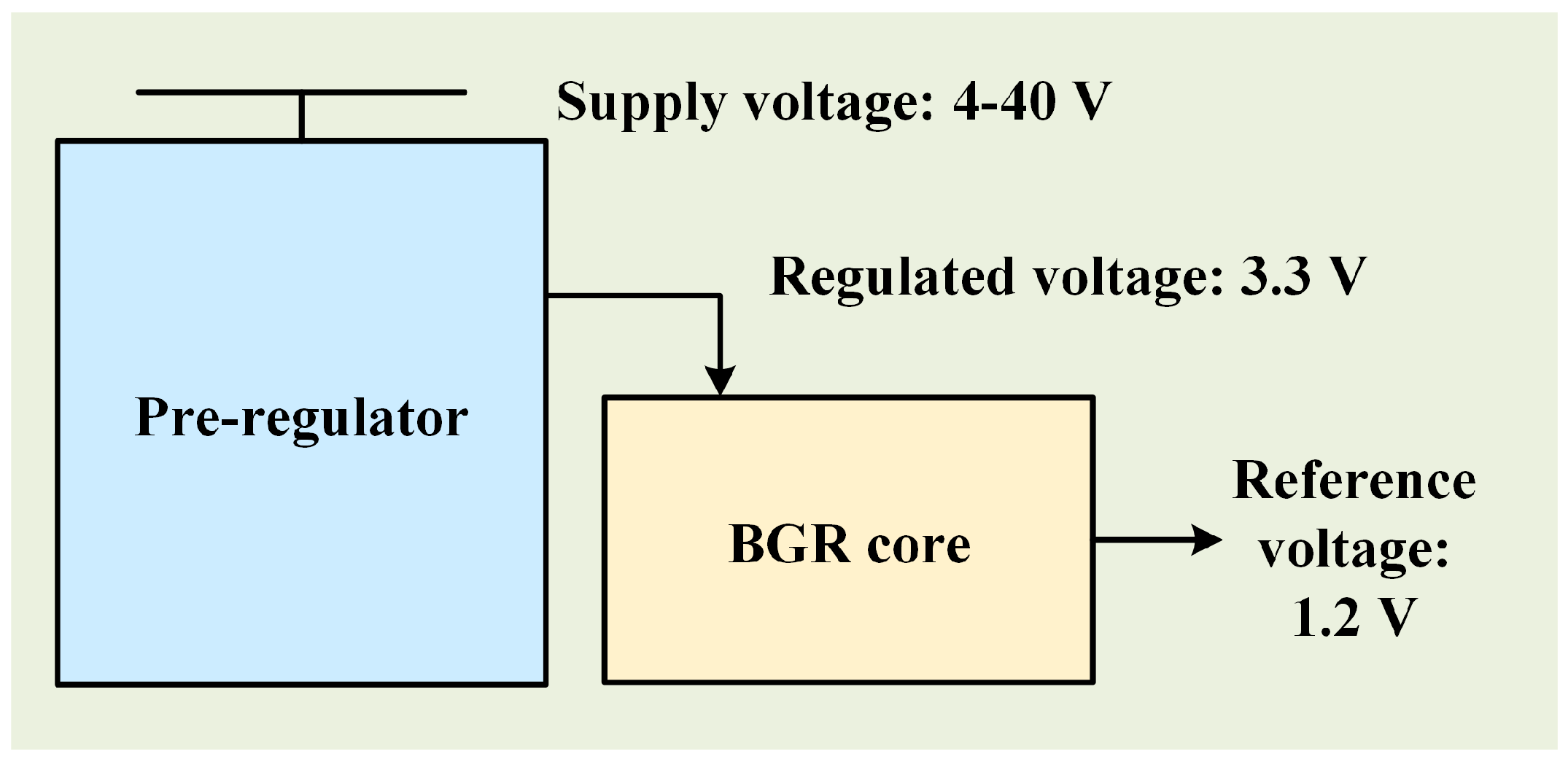 Micromachines 15 01273 g001