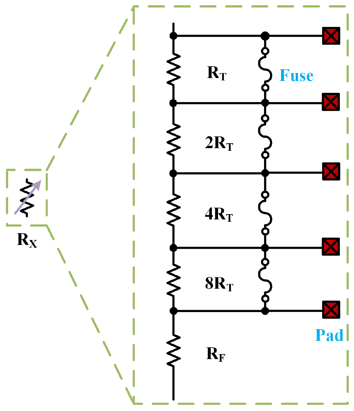 Micromachines 15 01273 g006