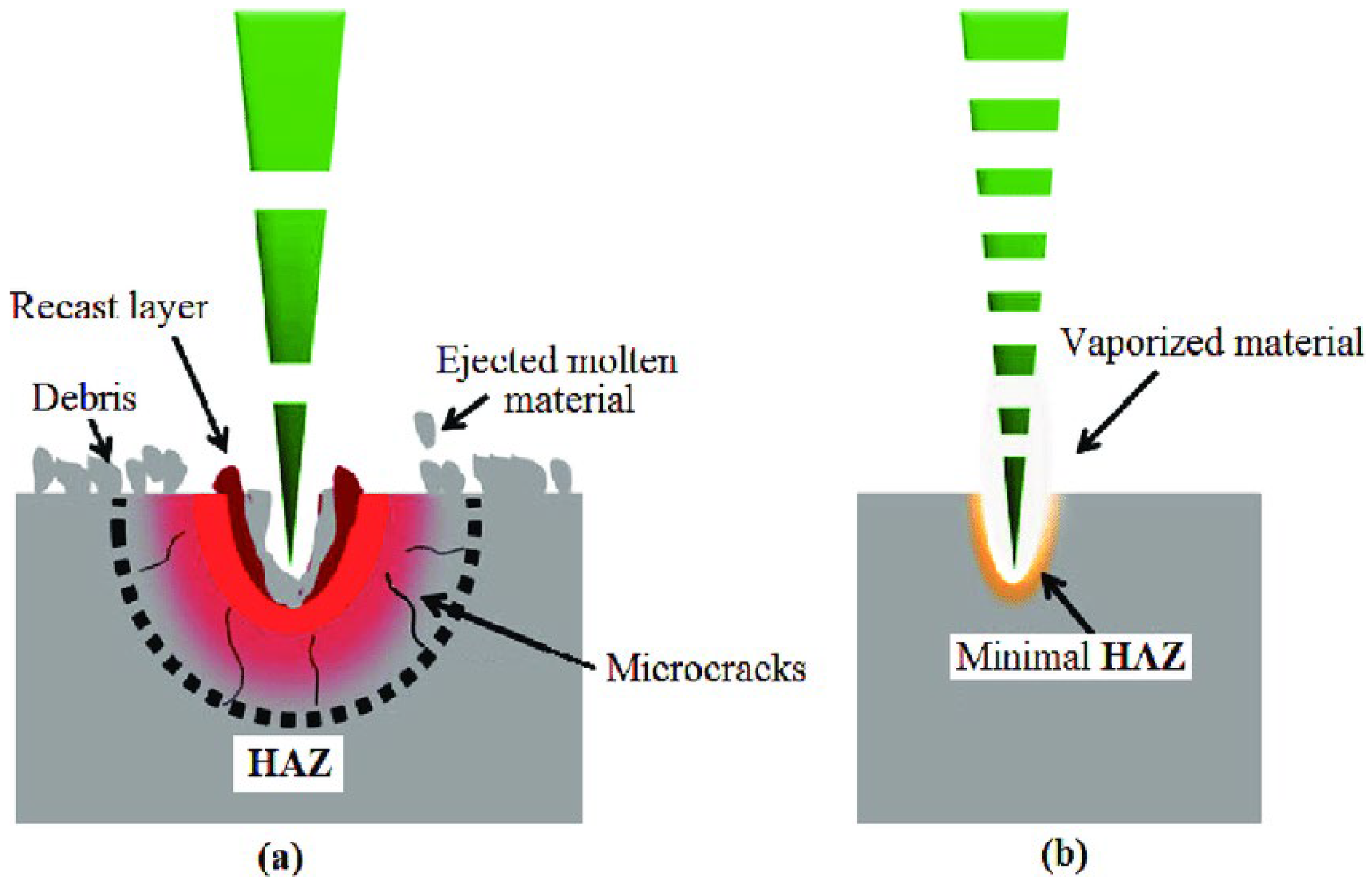 Micromachines 15 01274 g009