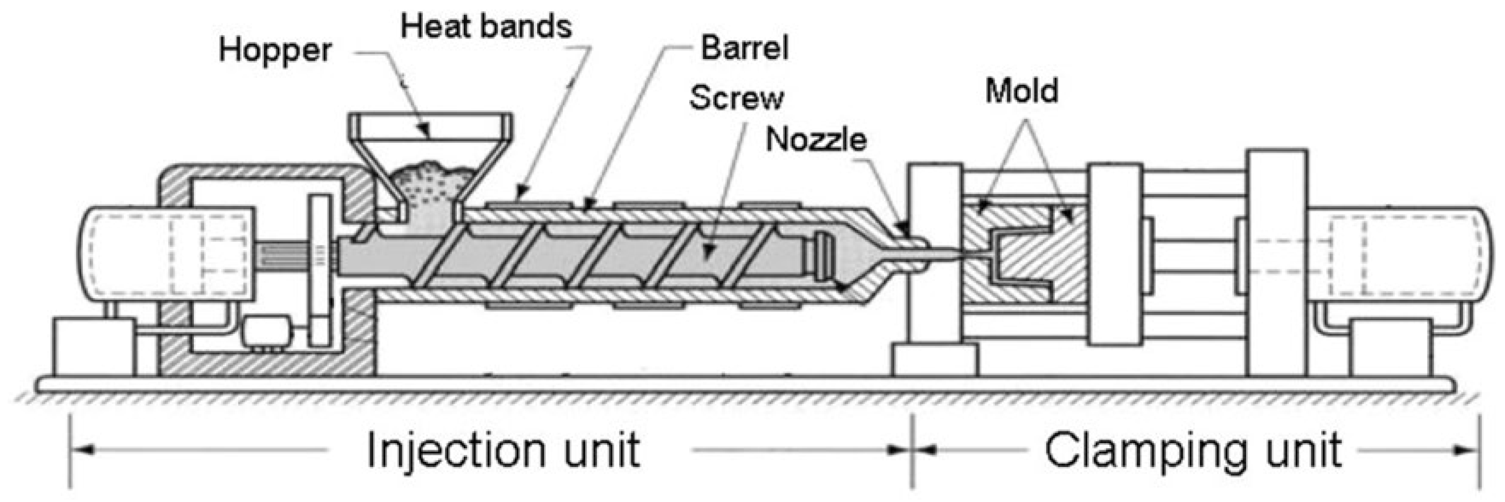Micromachines 15 01274 g012