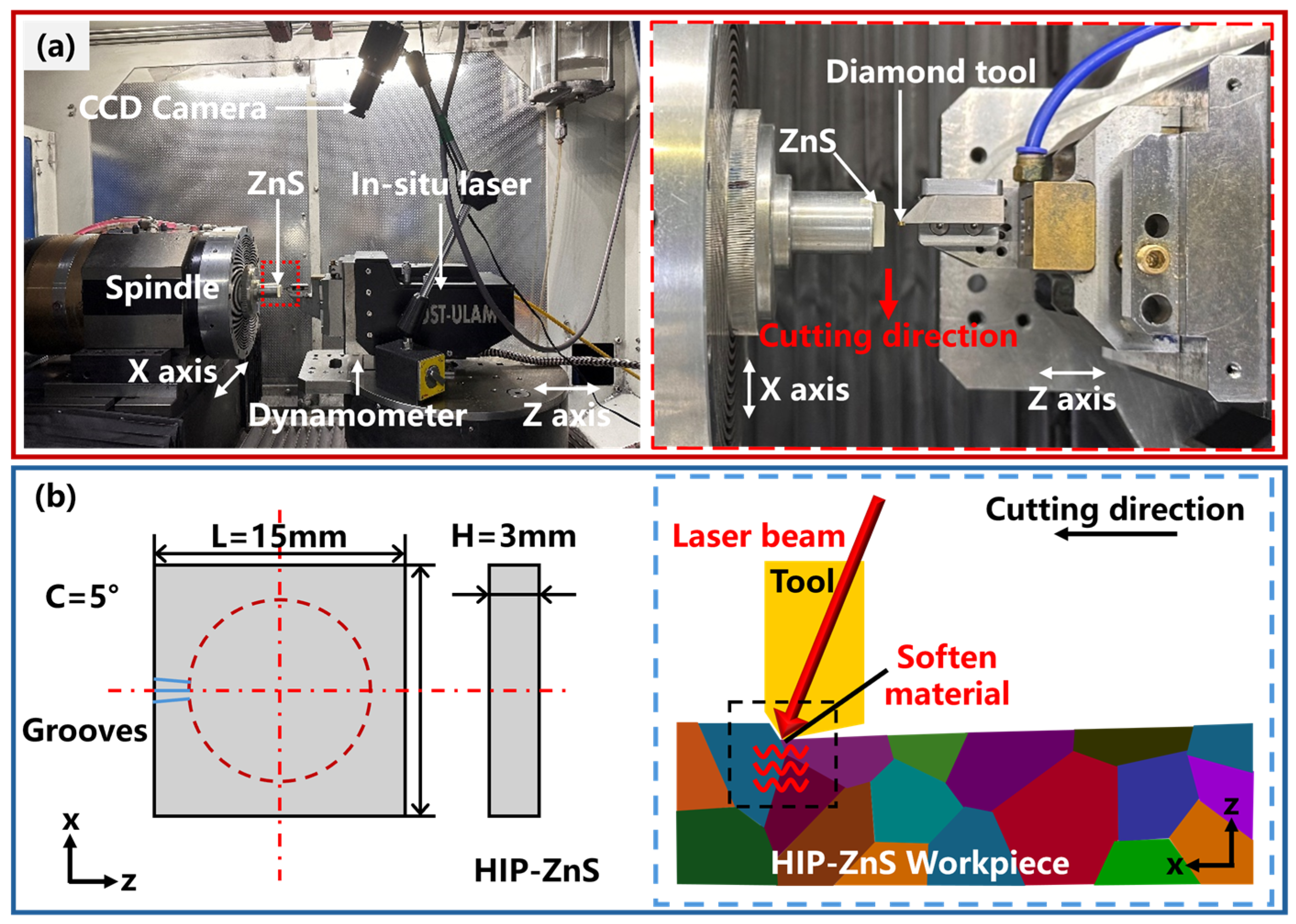 Micromachines 15 01275 g003