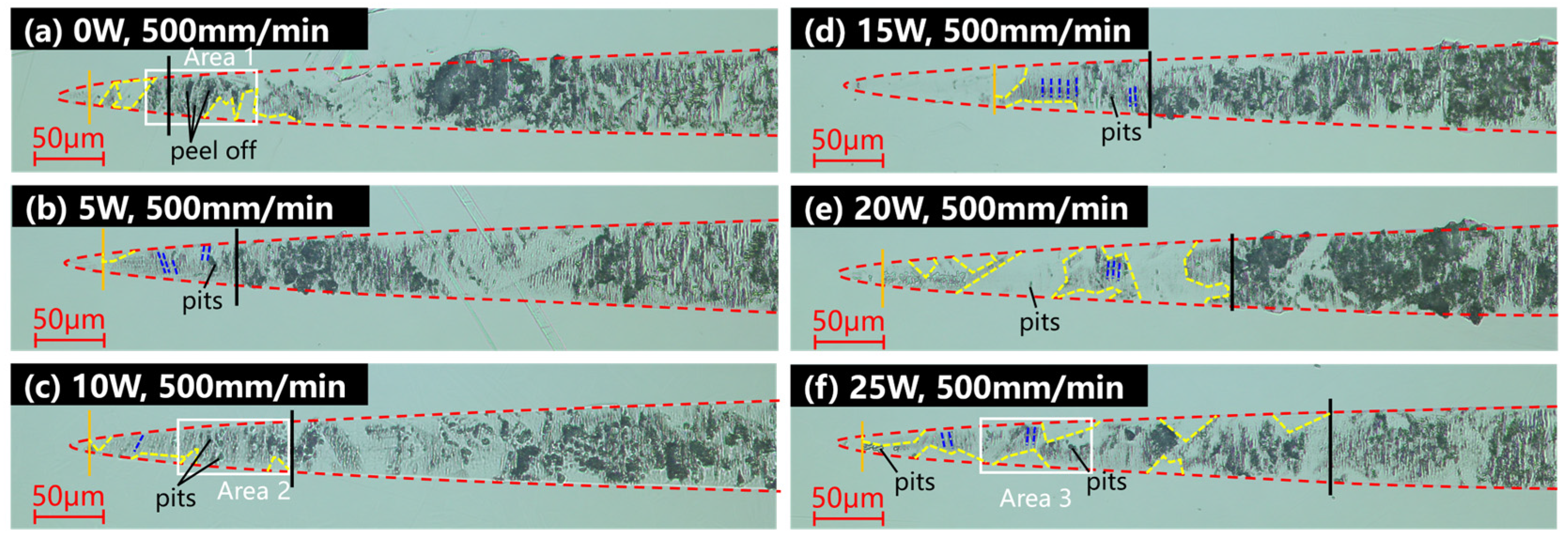 Micromachines 15 01275 g005