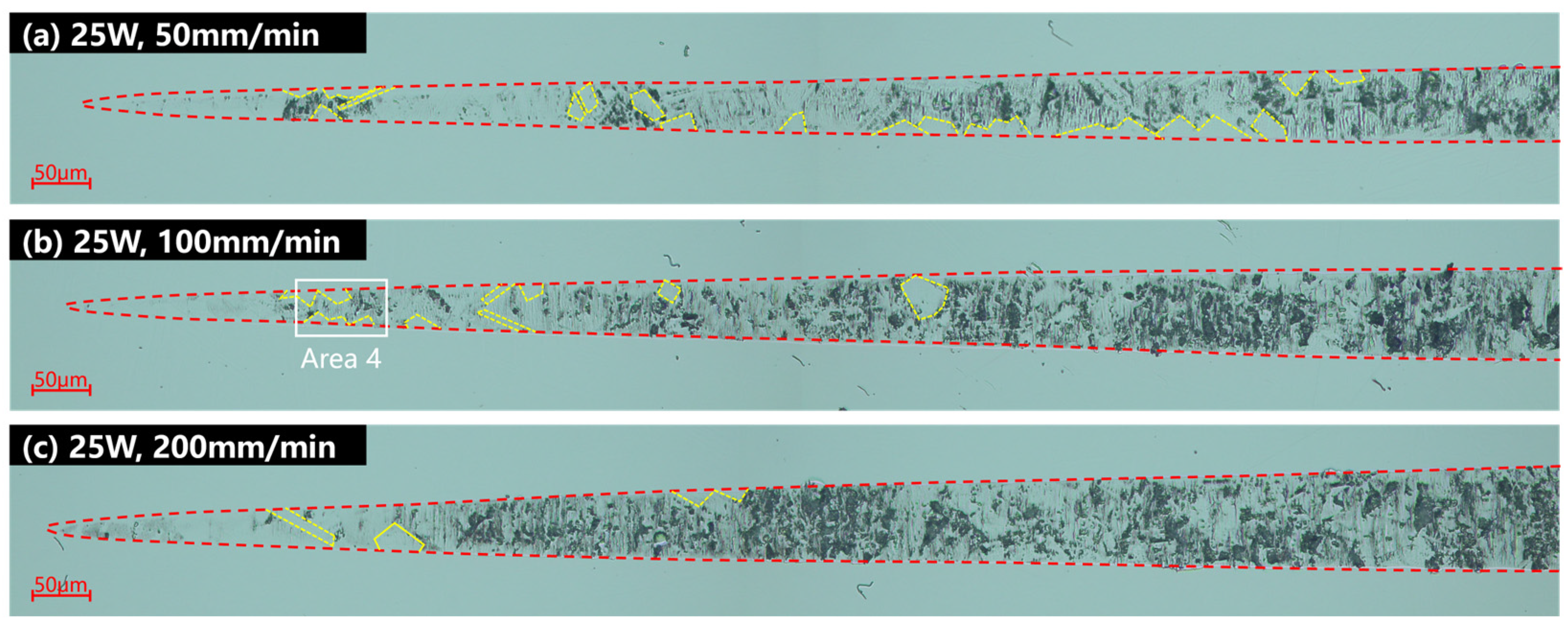 Micromachines 15 01275 g006