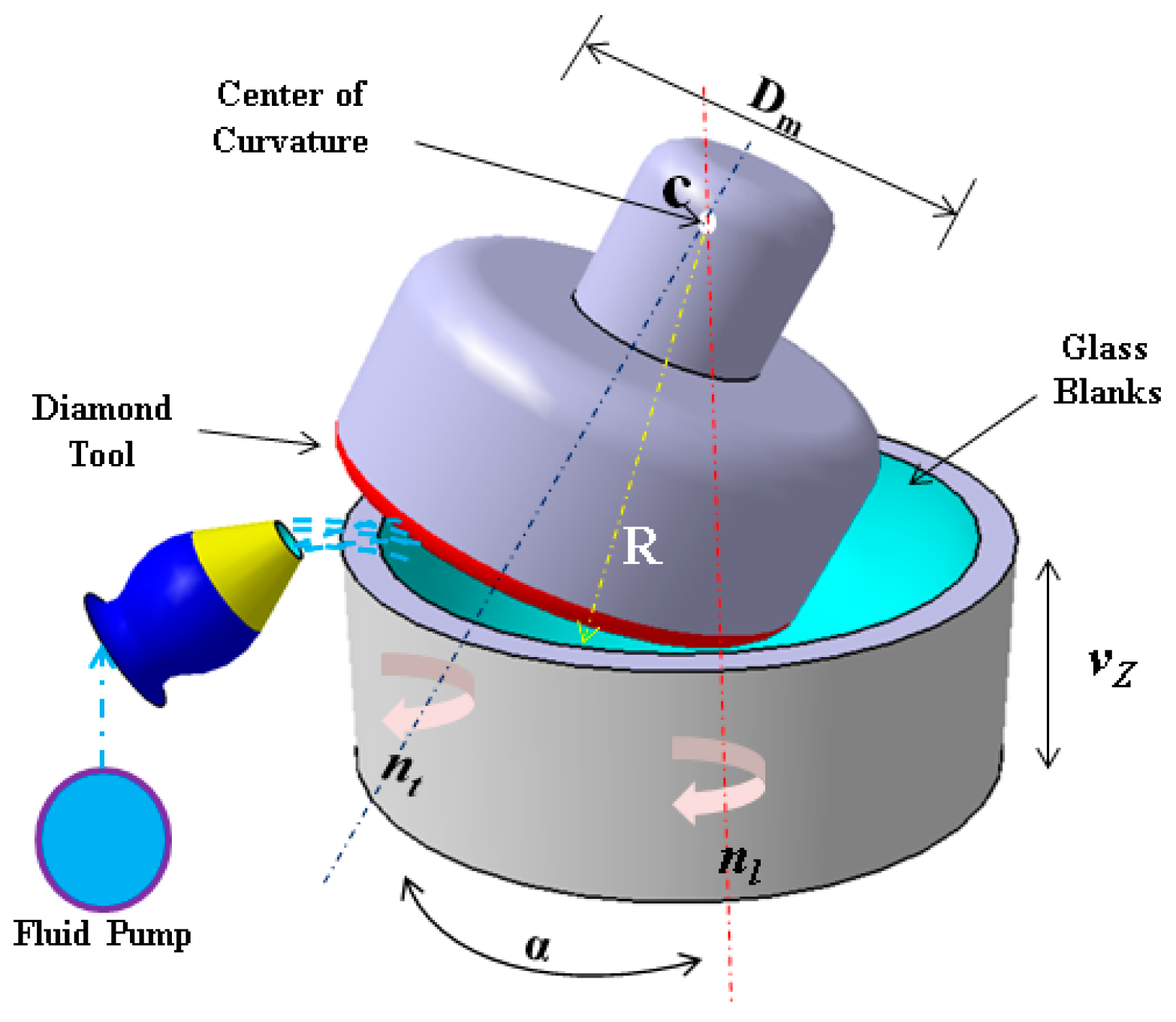 Micromachines 15 01276 g001