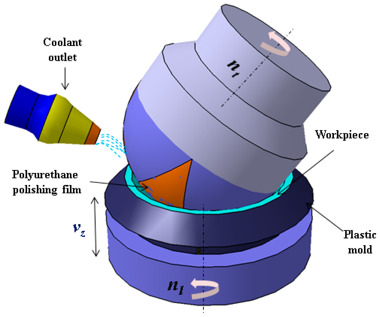 Micromachines 15 01276 g002