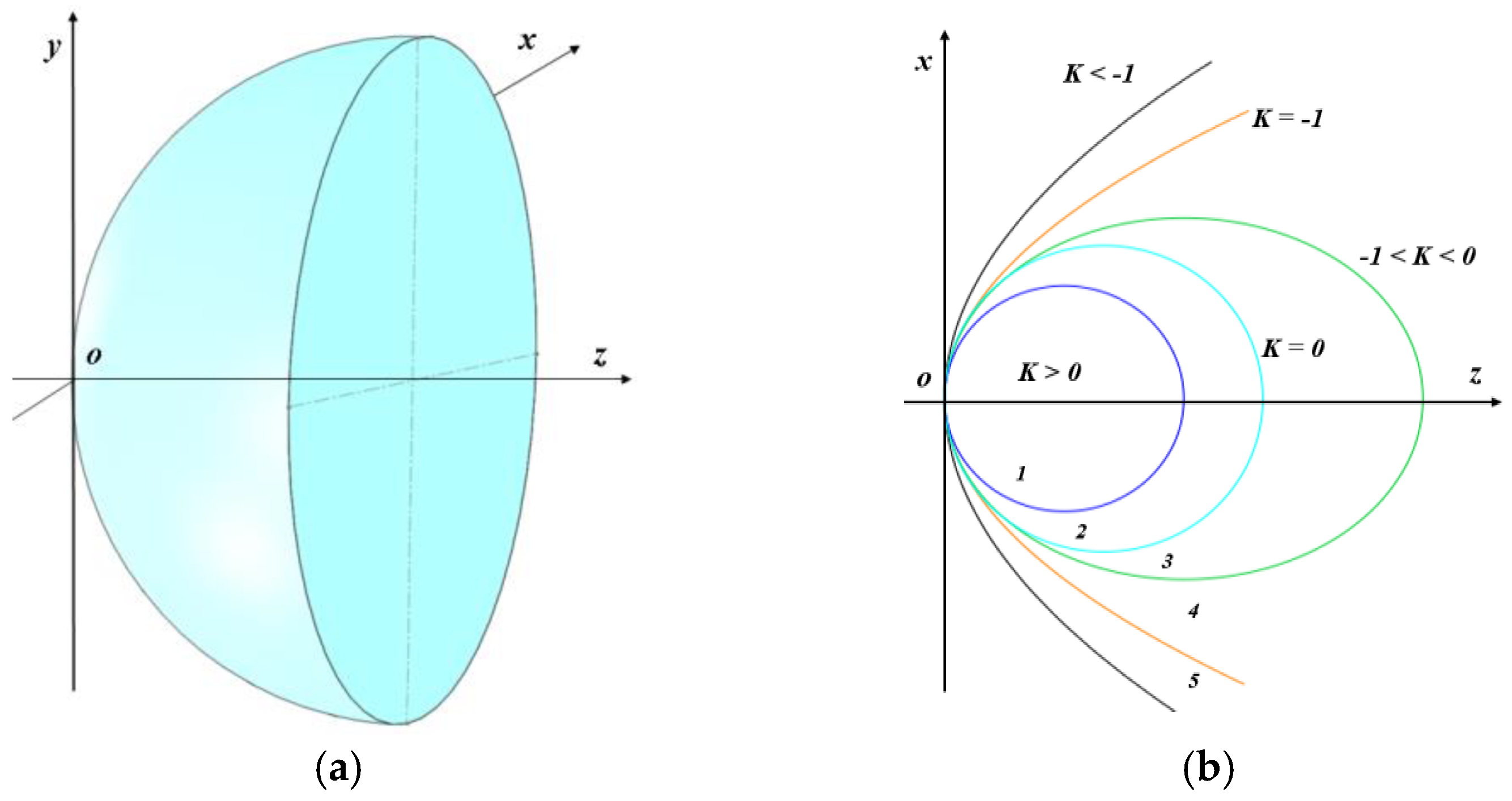 Micromachines 15 01276 g003