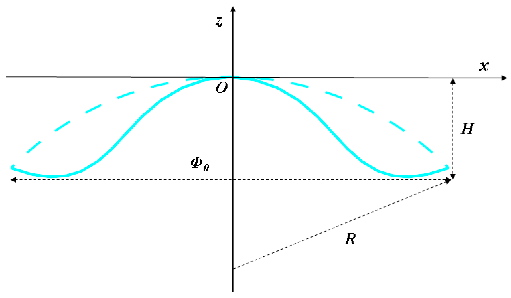 Micromachines 15 01276 g004