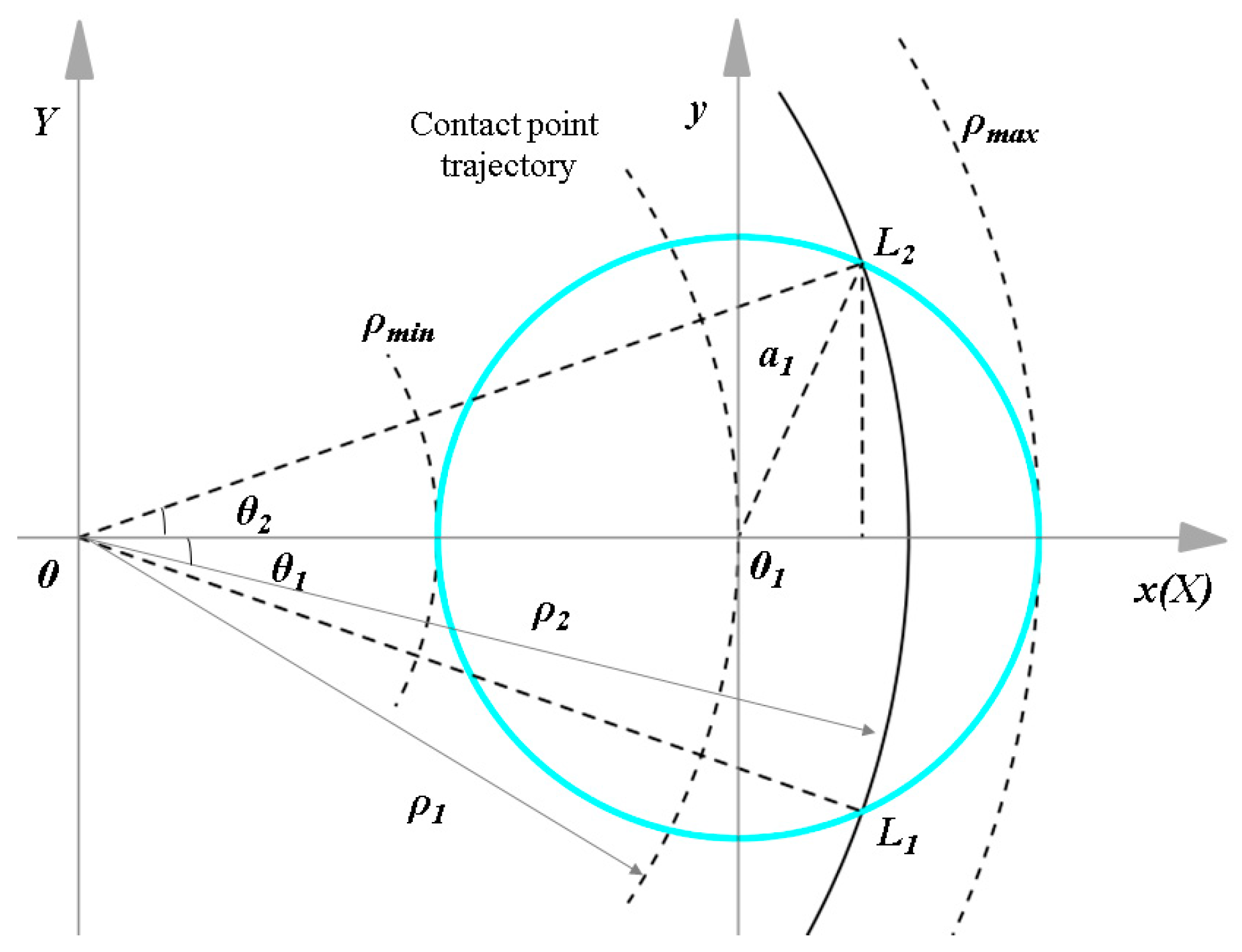 Micromachines 15 01276 g007