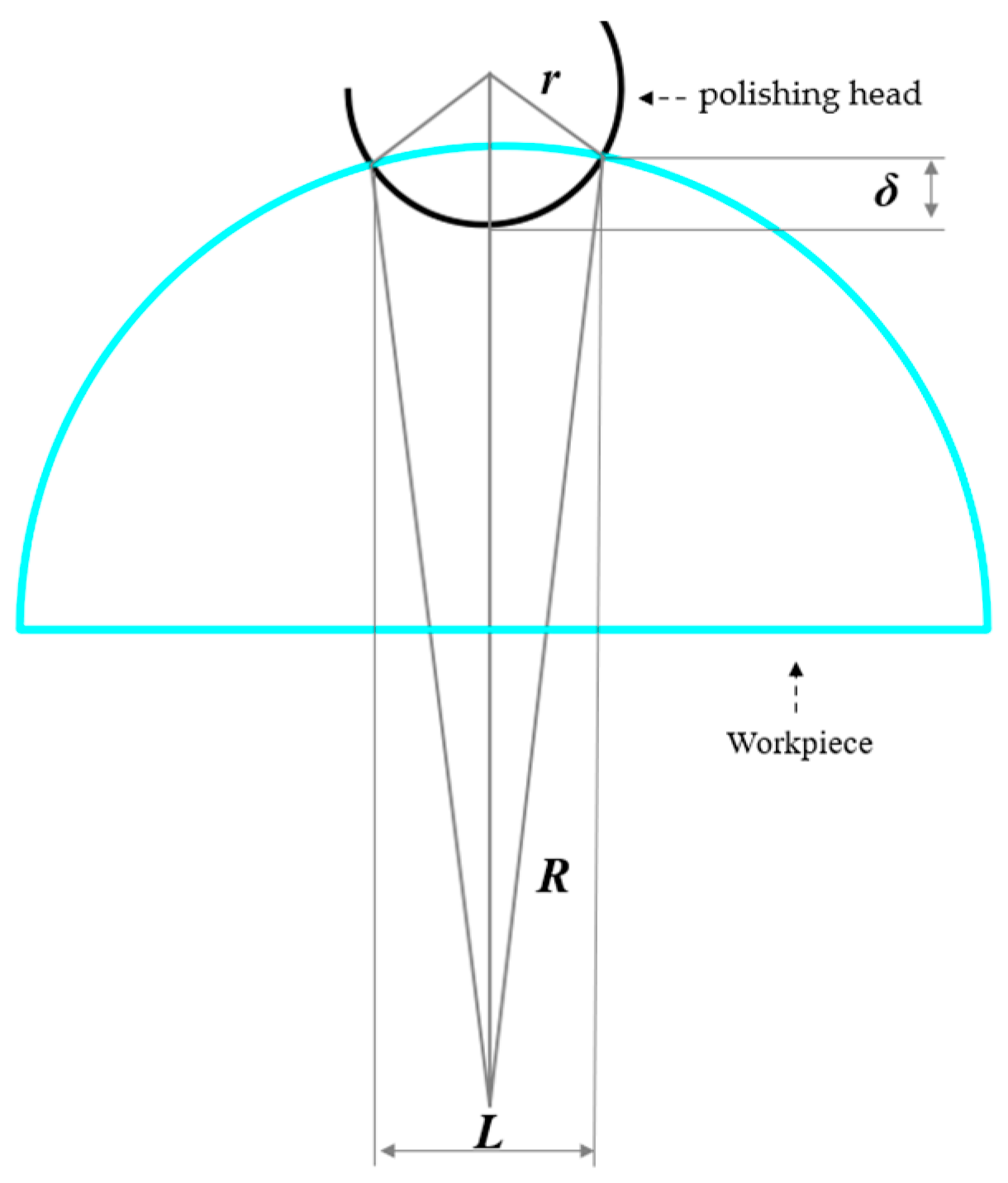 Micromachines 15 01276 g008