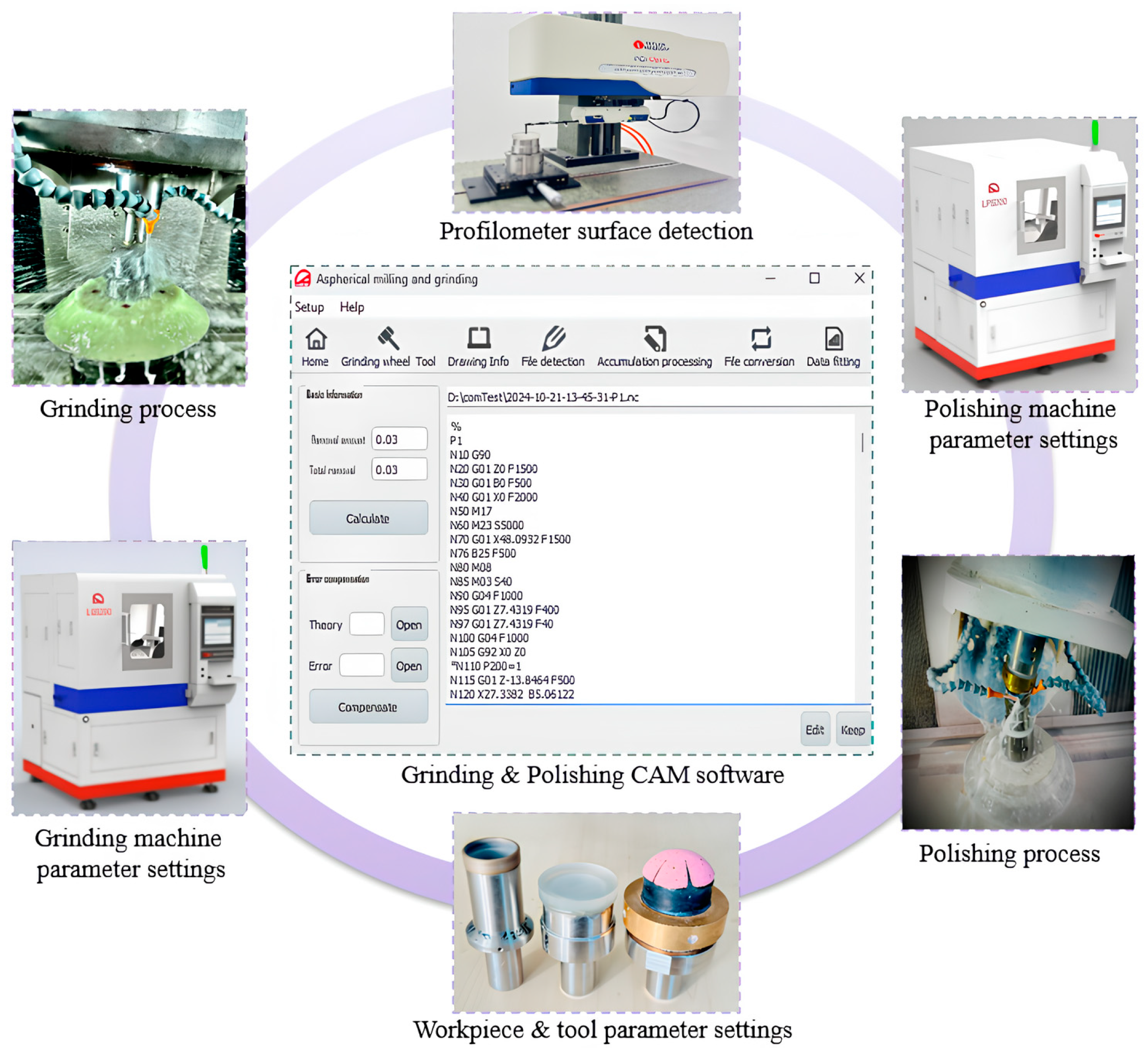 Micromachines 15 01276 g012