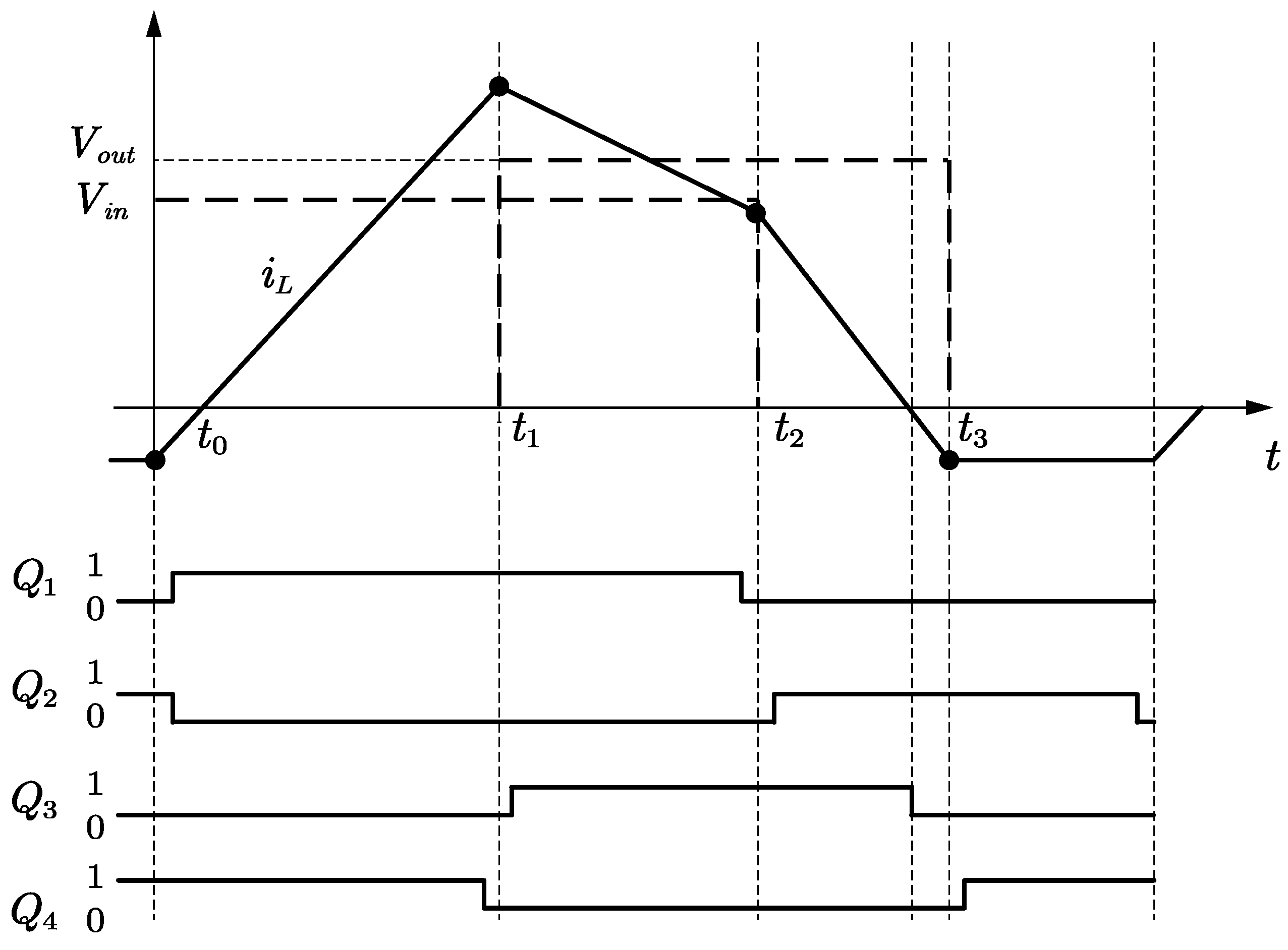Micromachines 15 01277 g003