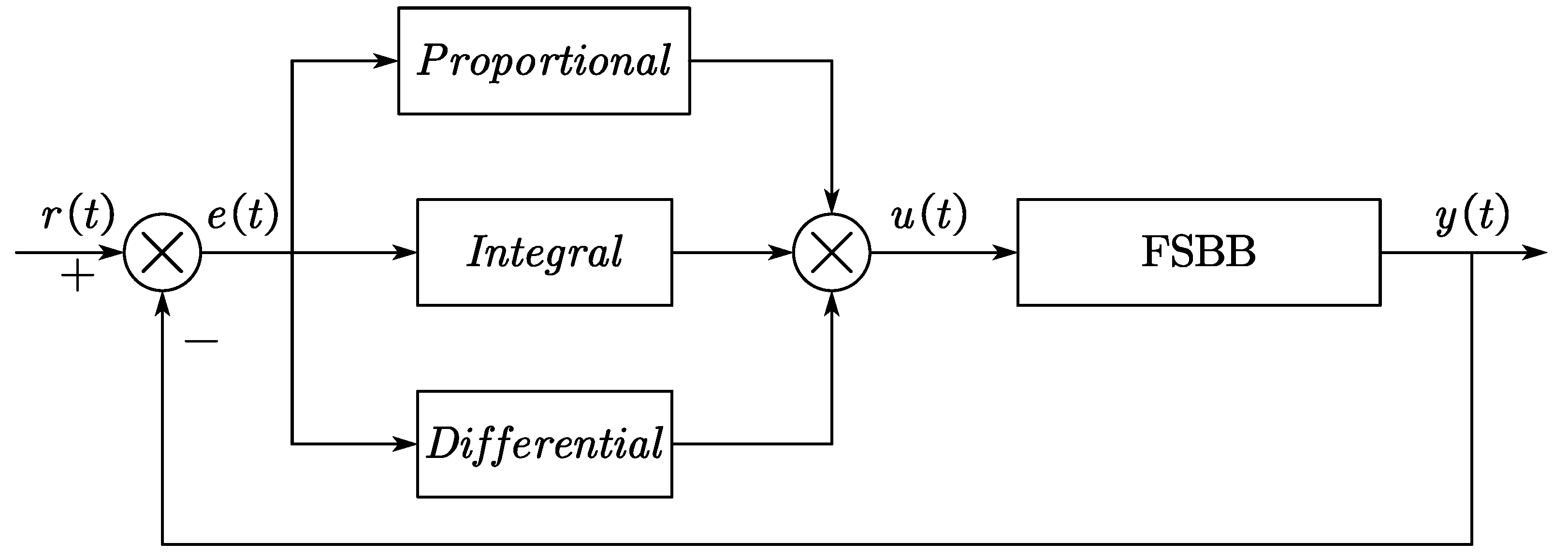 Micromachines 15 01277 g010