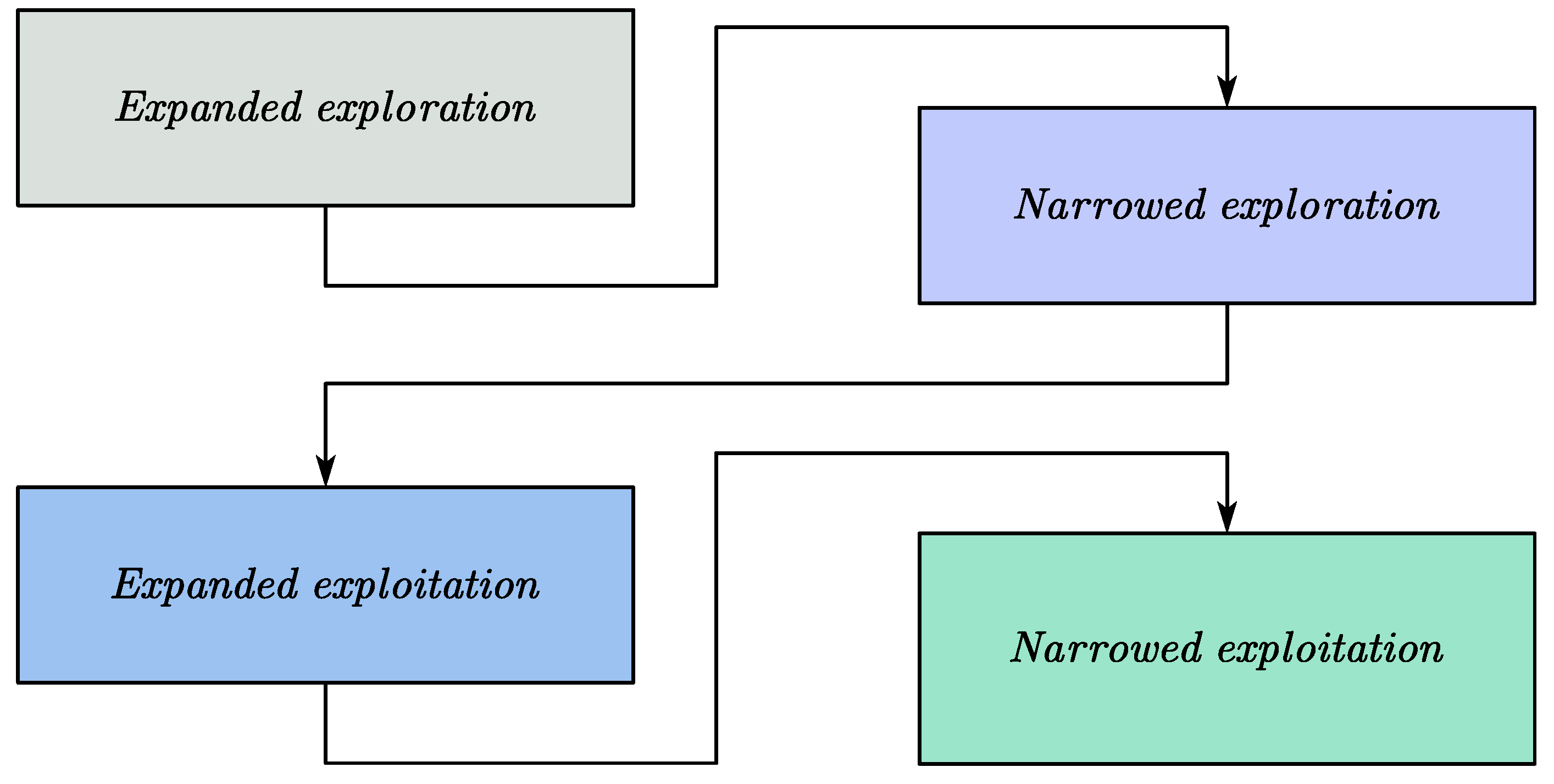 Micromachines 15 01277 g011