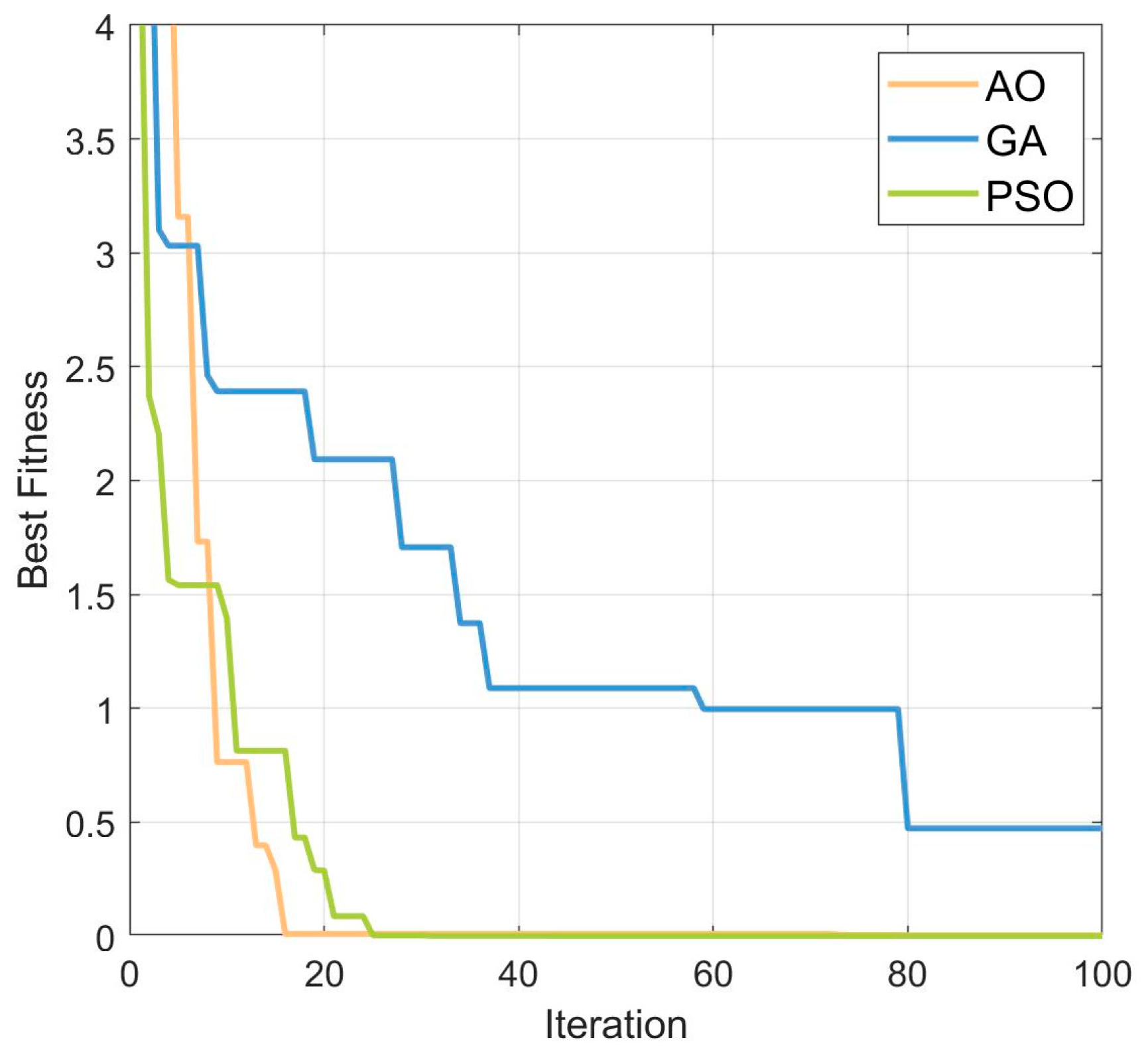 Micromachines 15 01277 g012