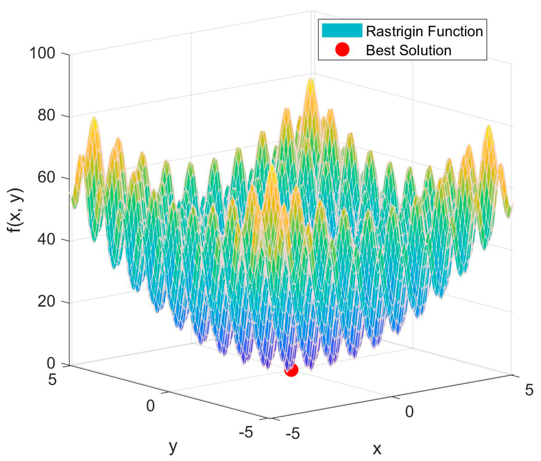 Micromachines 15 01277 g013