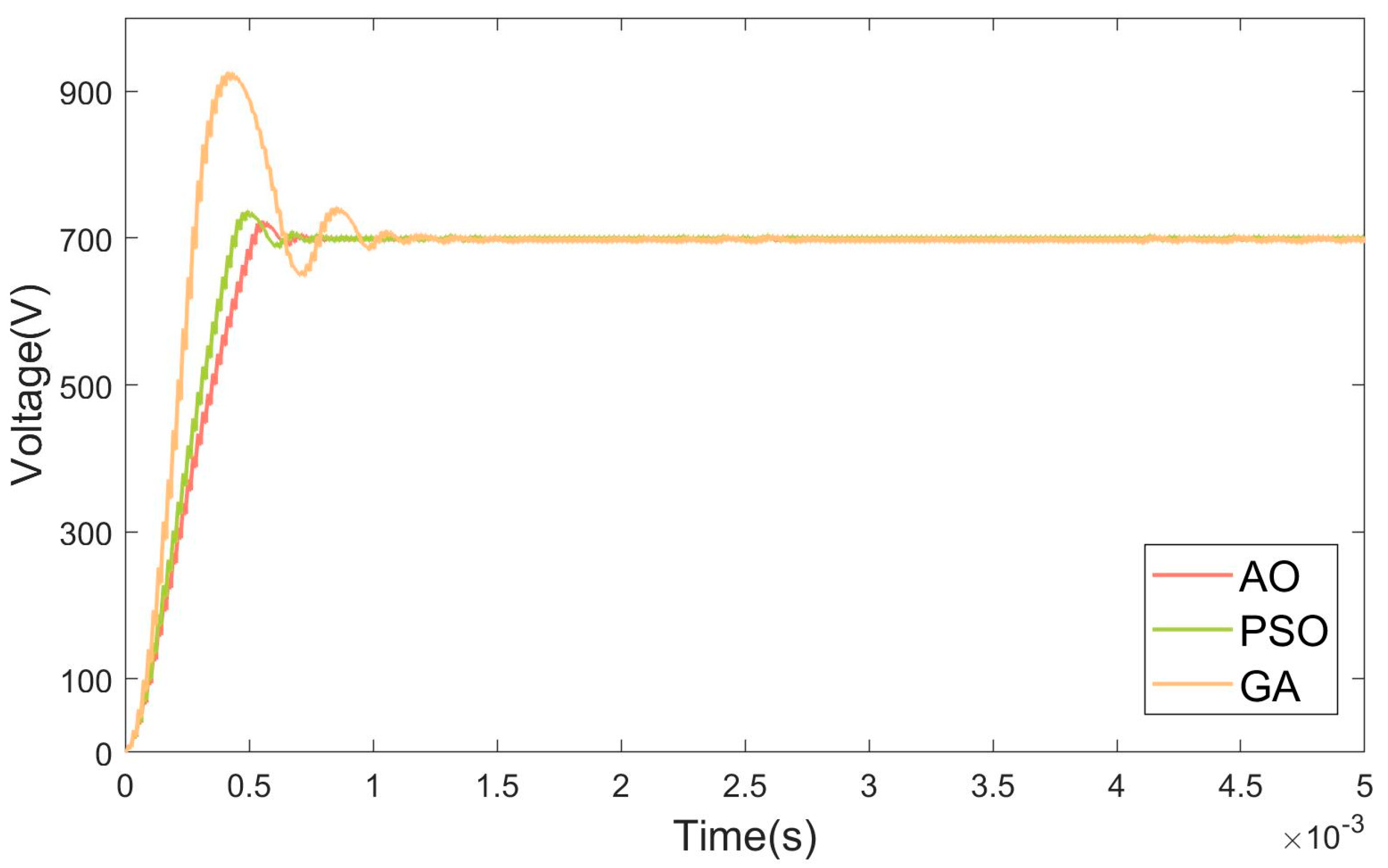 Micromachines 15 01277 g016