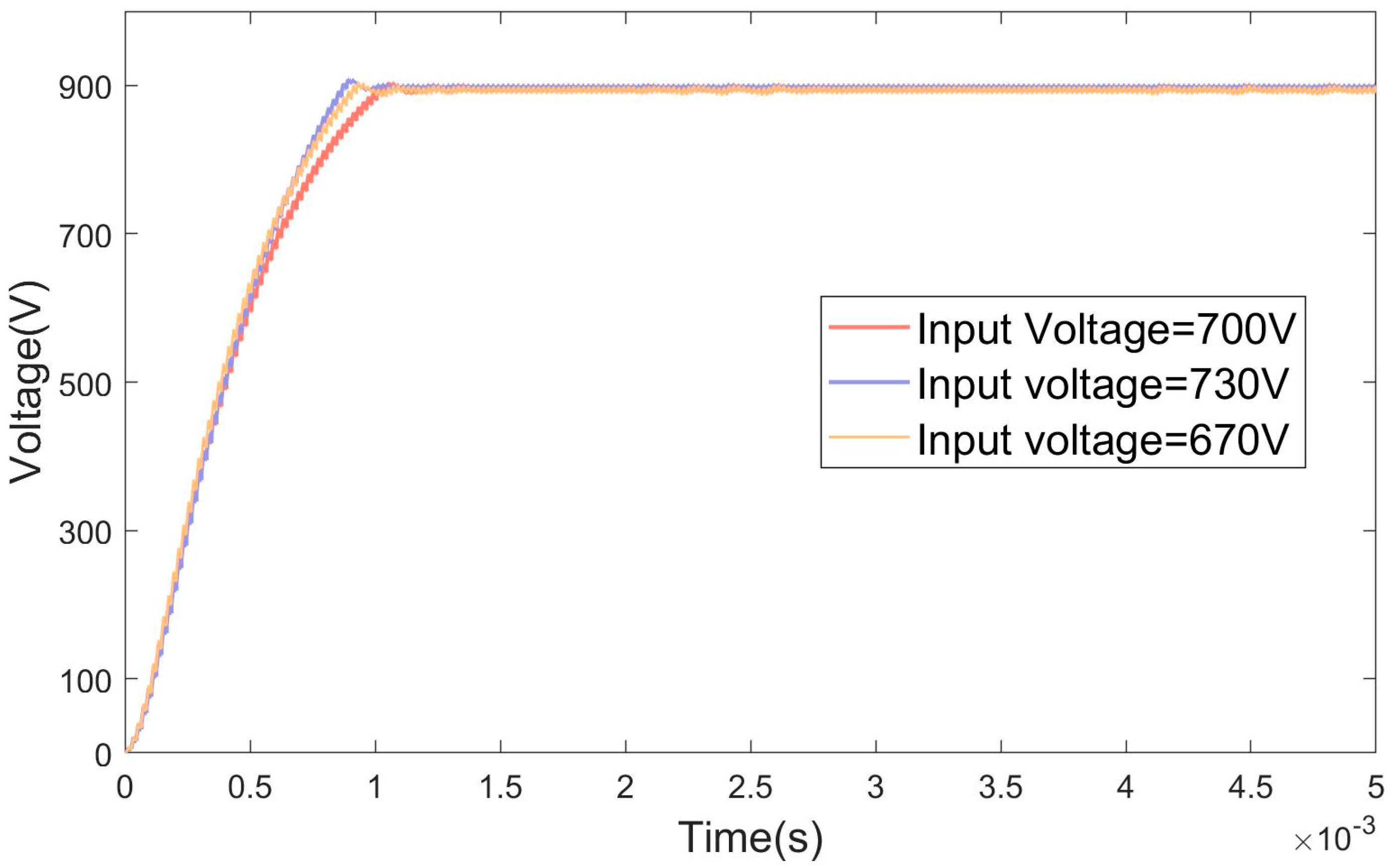 Micromachines 15 01277 g018