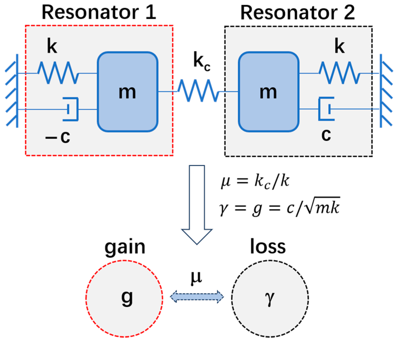 Micromachines 15 01278 g001