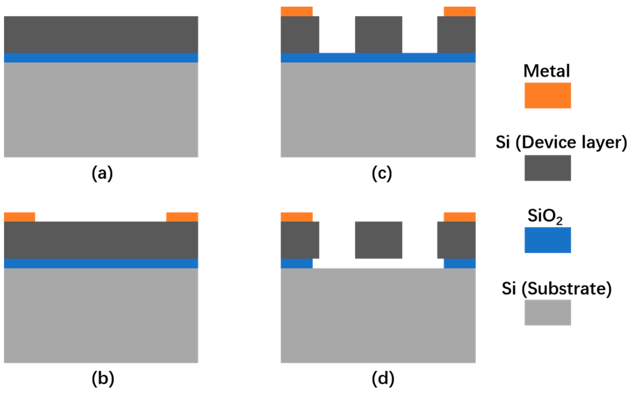Micromachines 15 01278 g008