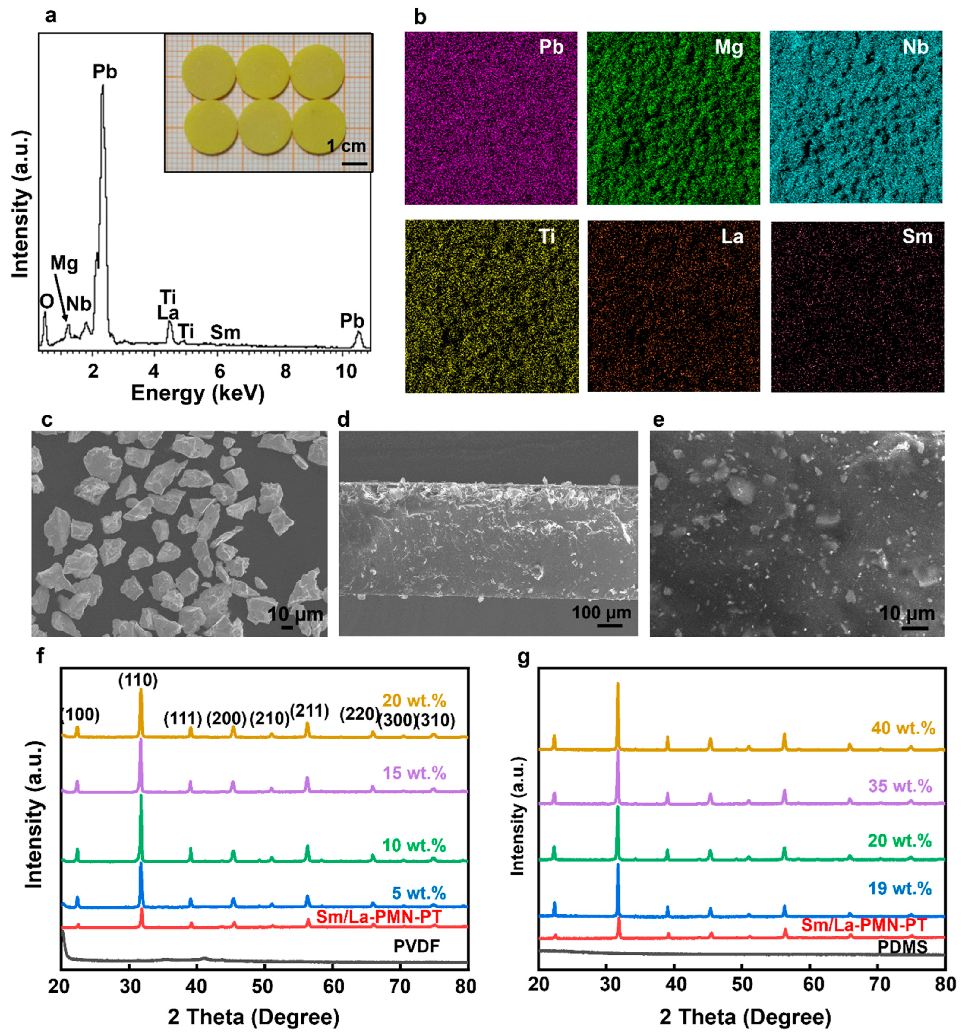 Micromachines 15 01280 g002