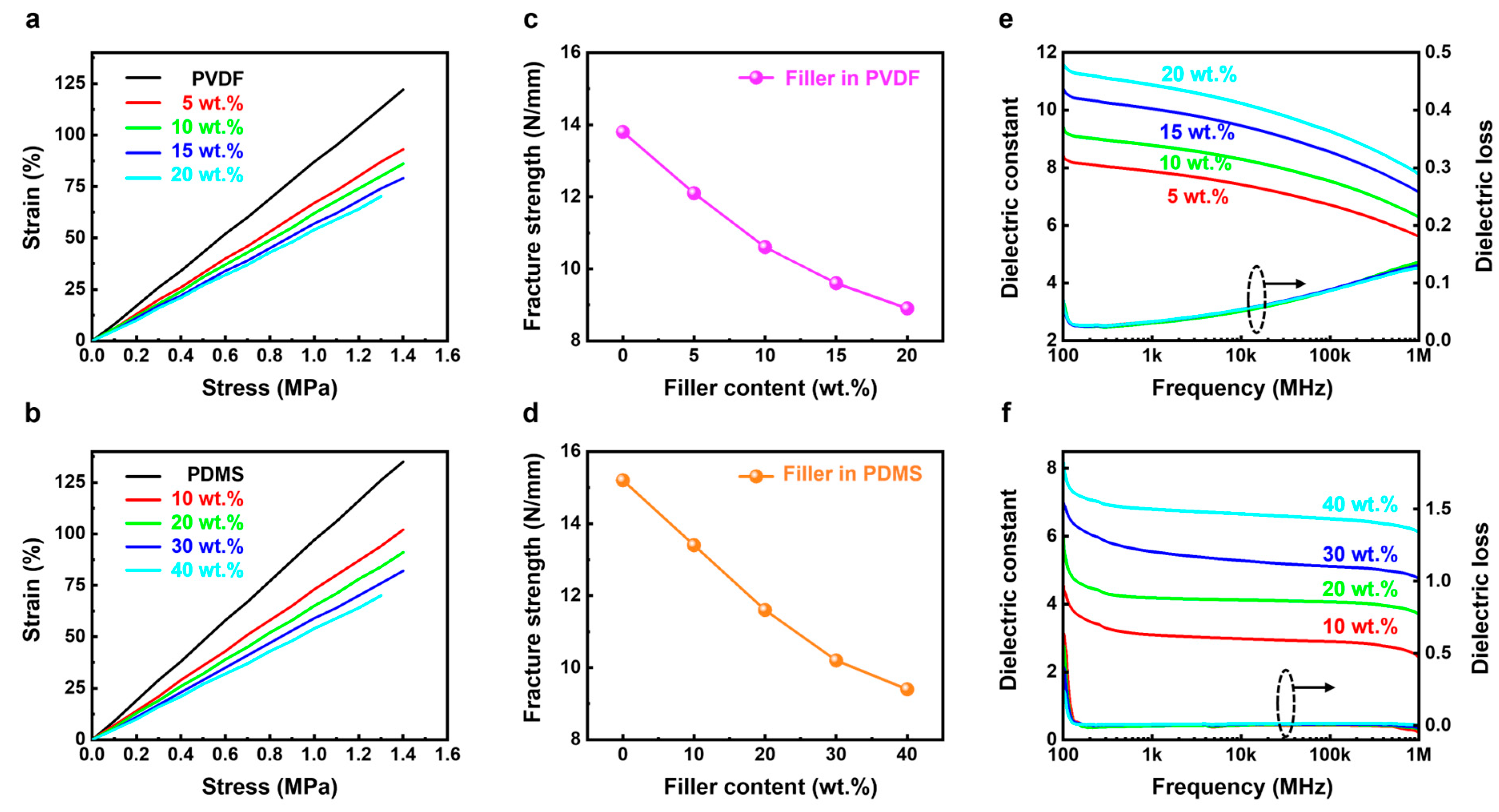 Micromachines 15 01280 g003