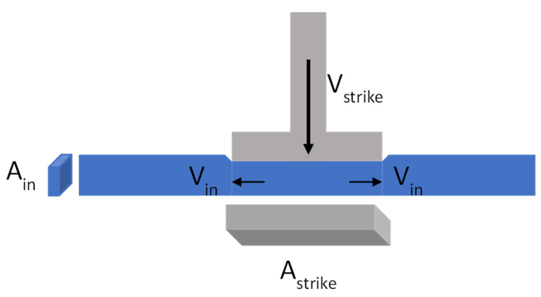 Micromachines 15 01281 g001