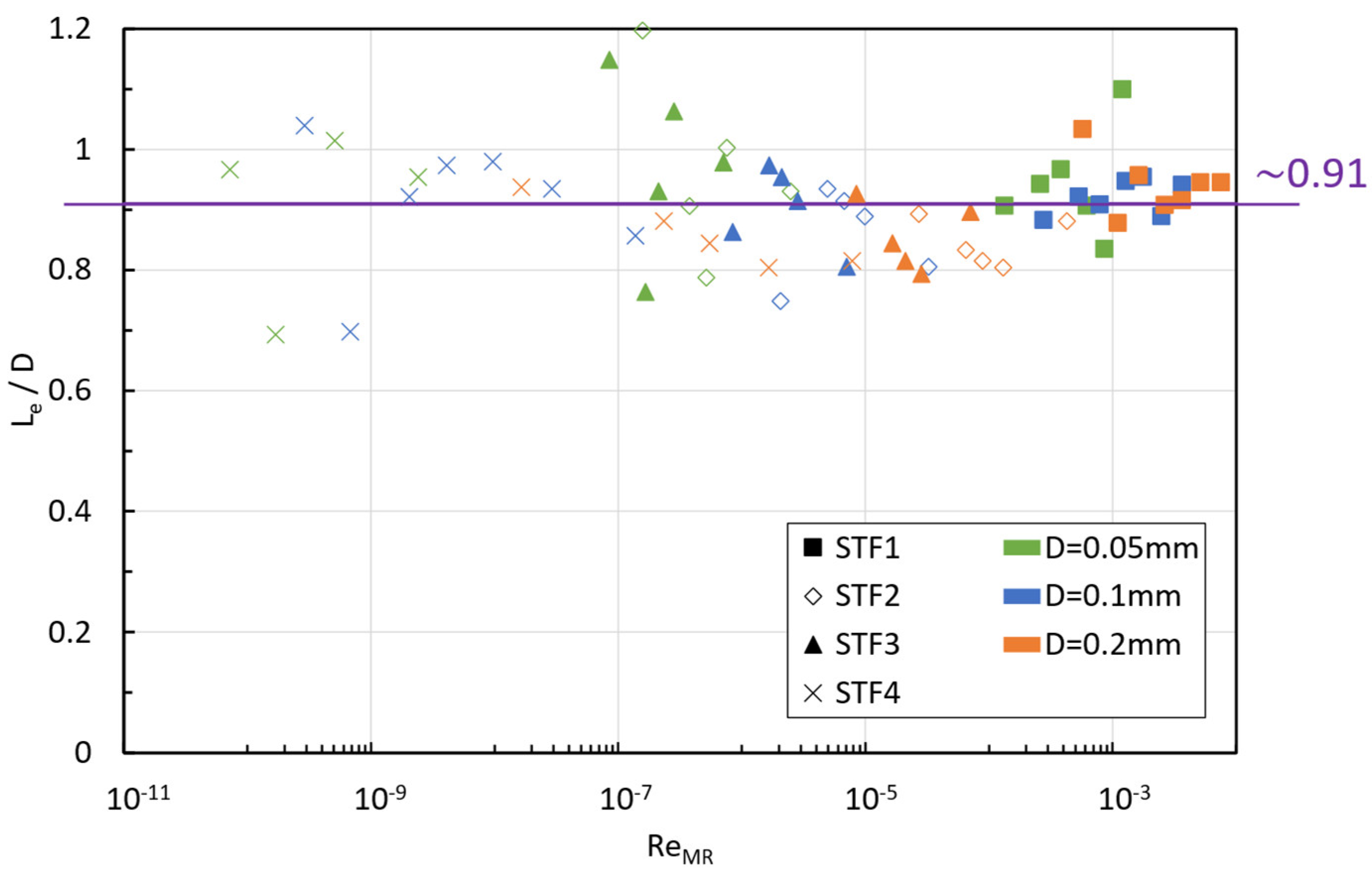 Micromachines 15 01281 g008