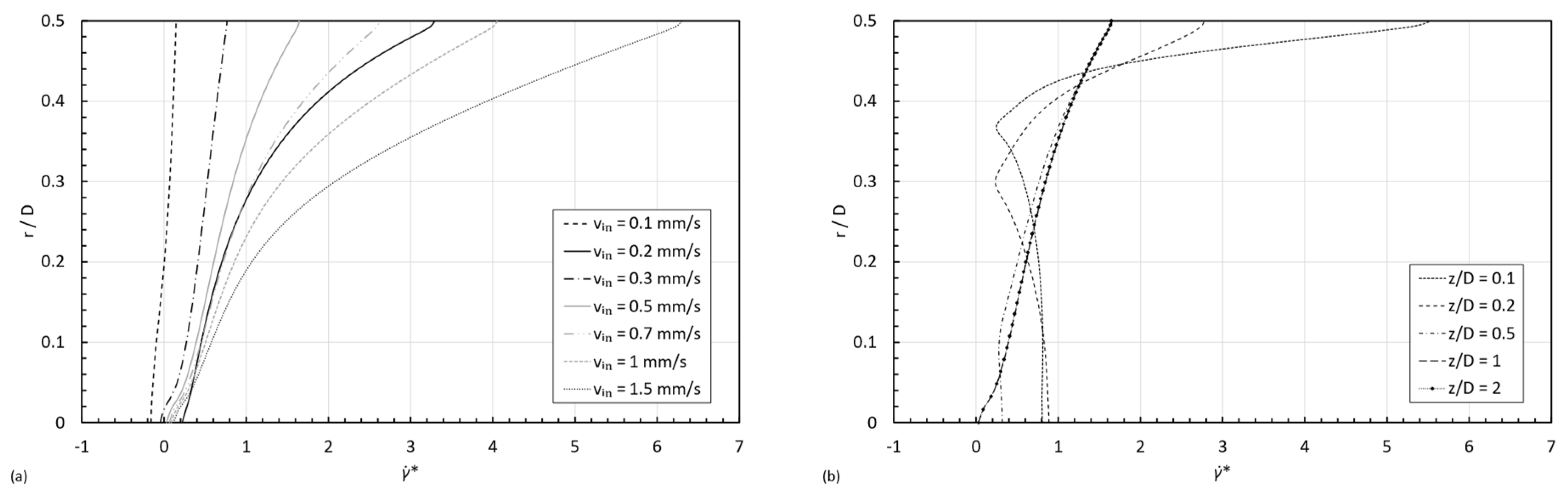 Micromachines 15 01281 g012