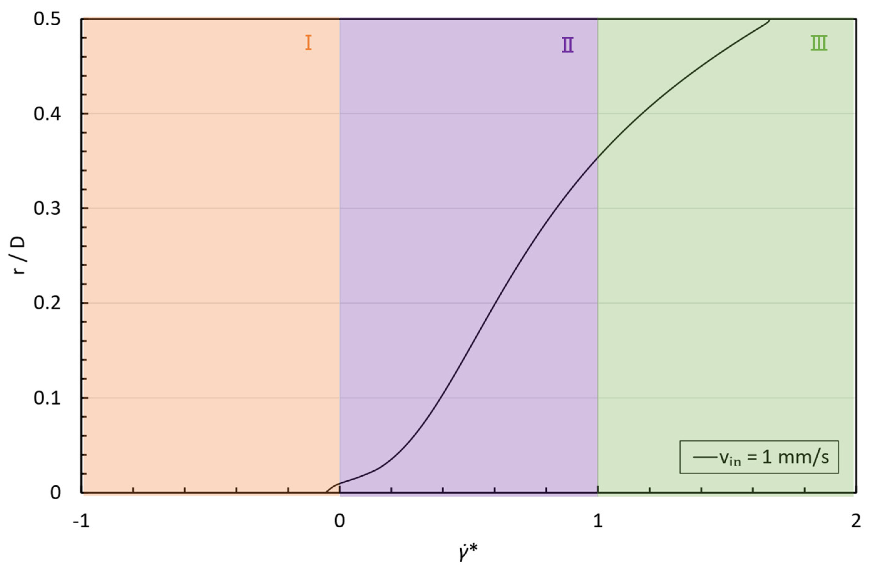 Micromachines 15 01281 g013