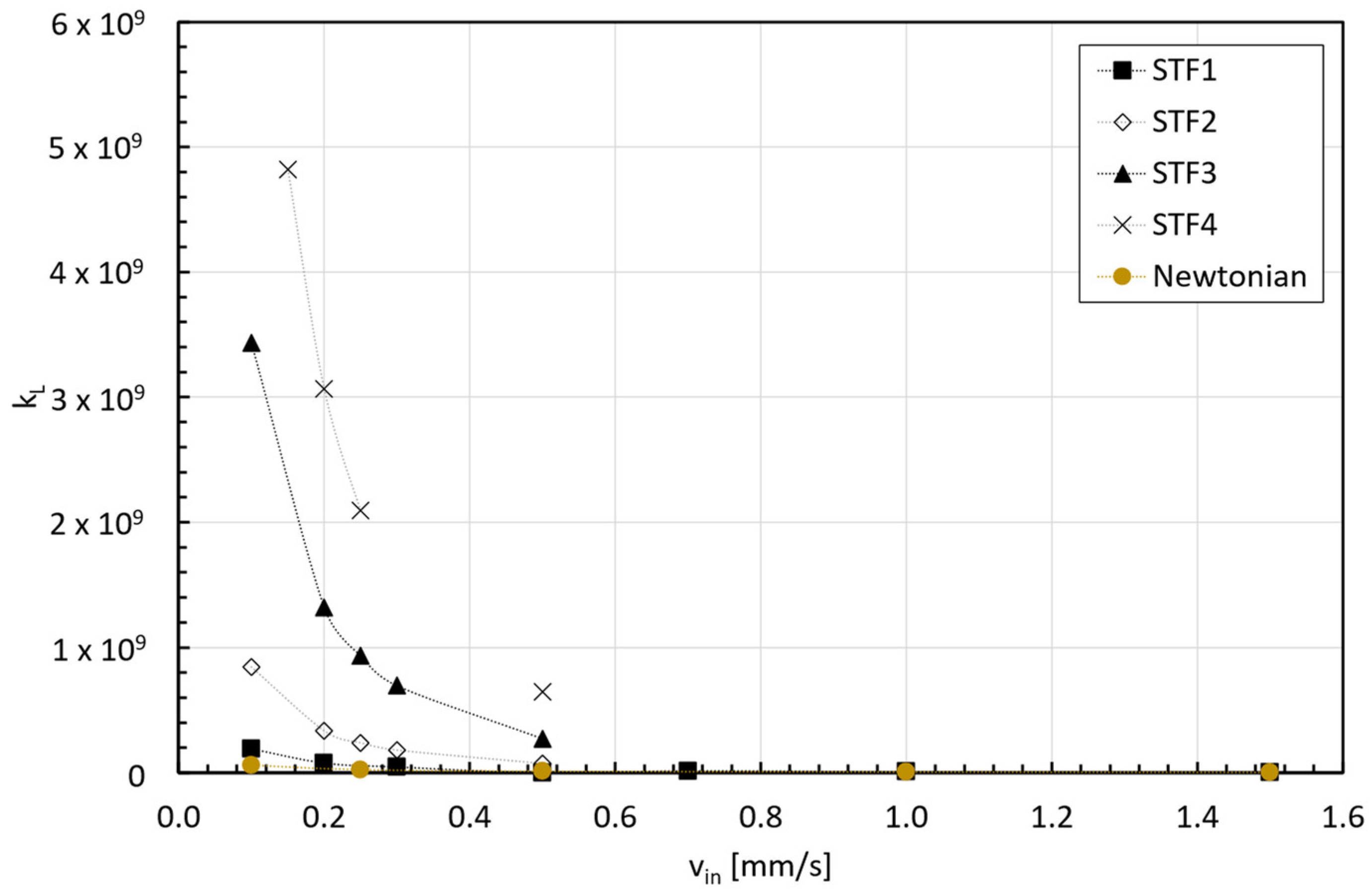 Micromachines 15 01281 g015