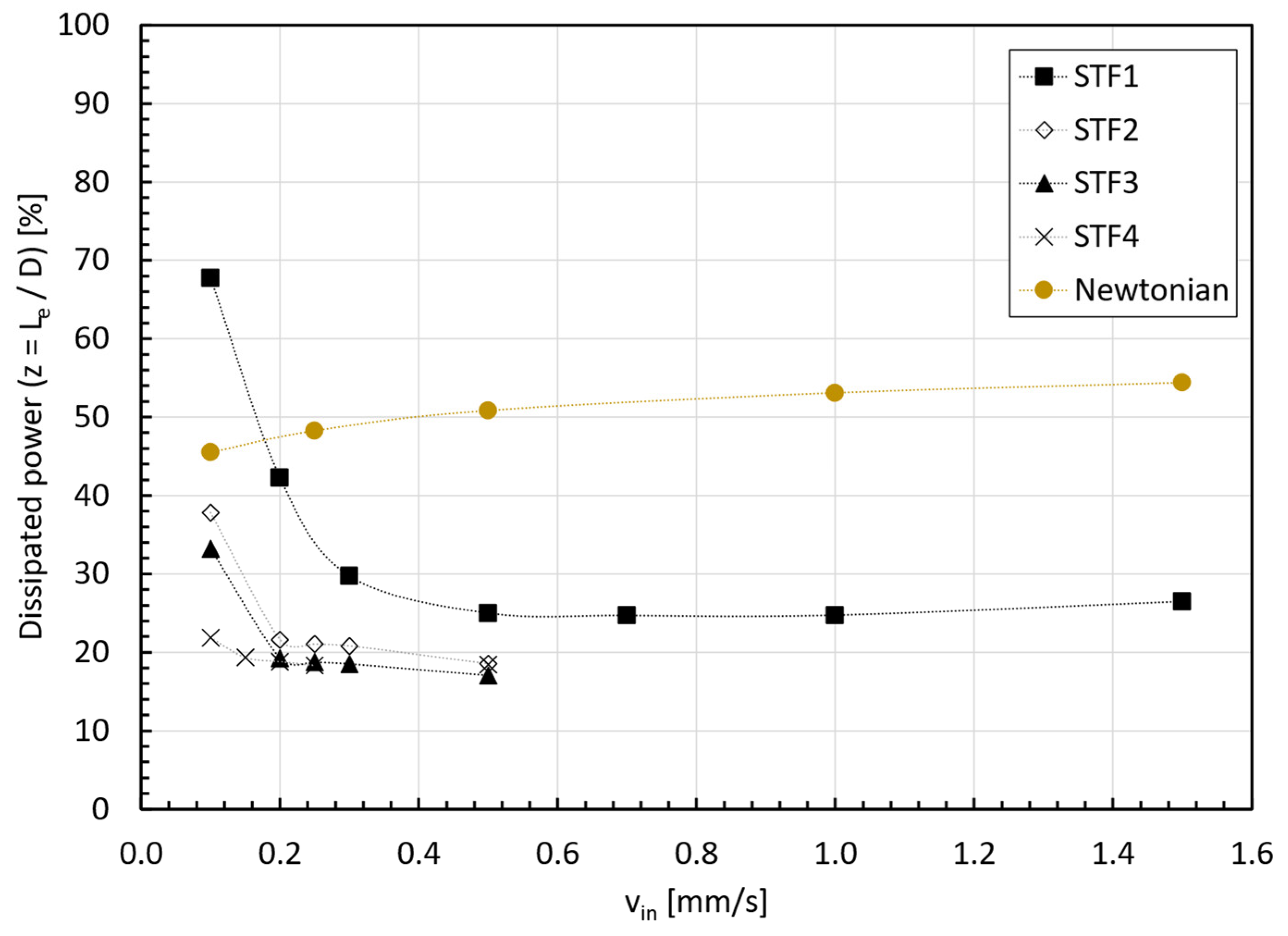 Micromachines 15 01281 g018