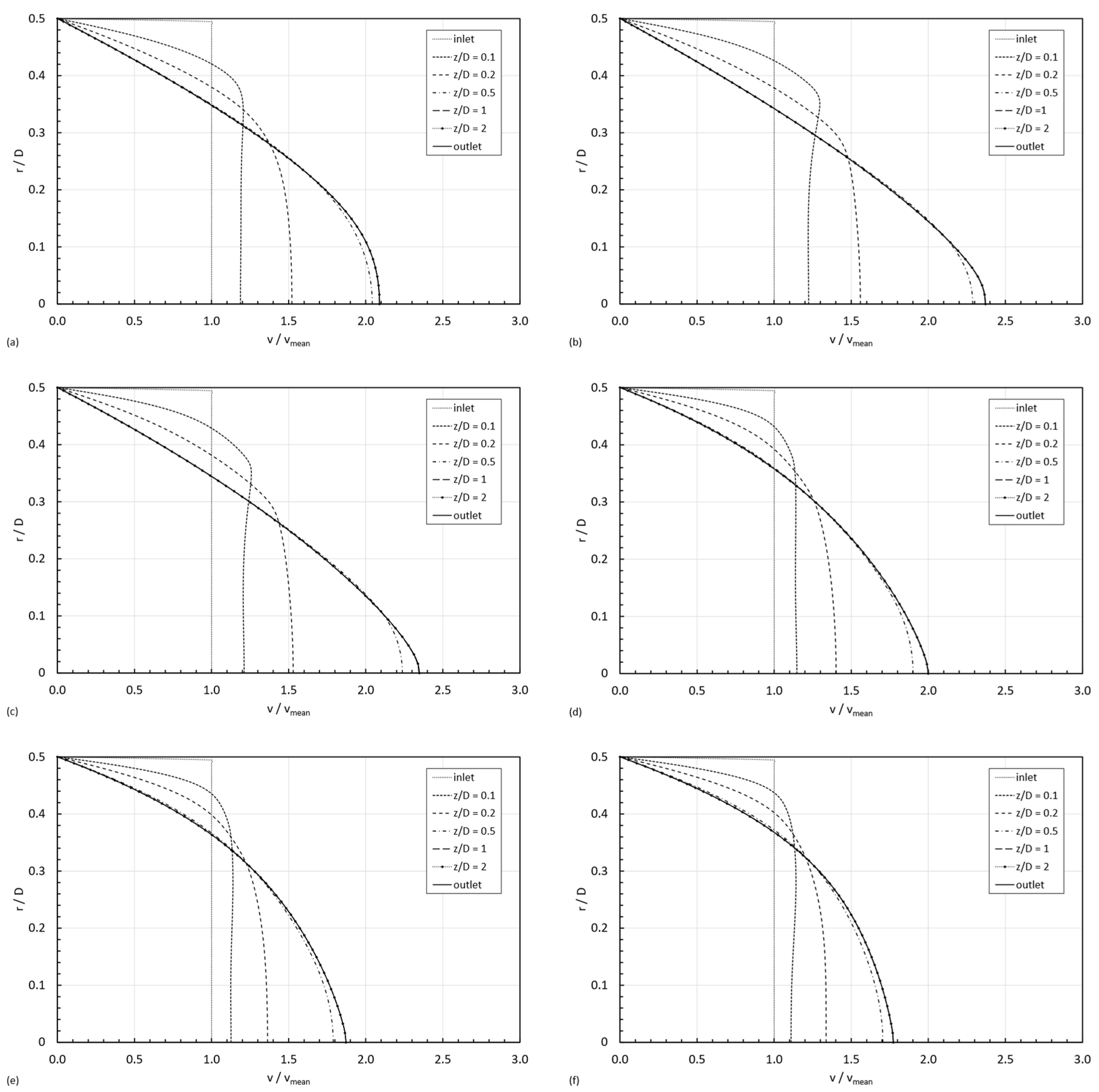 Micromachines 15 01281 g0a1