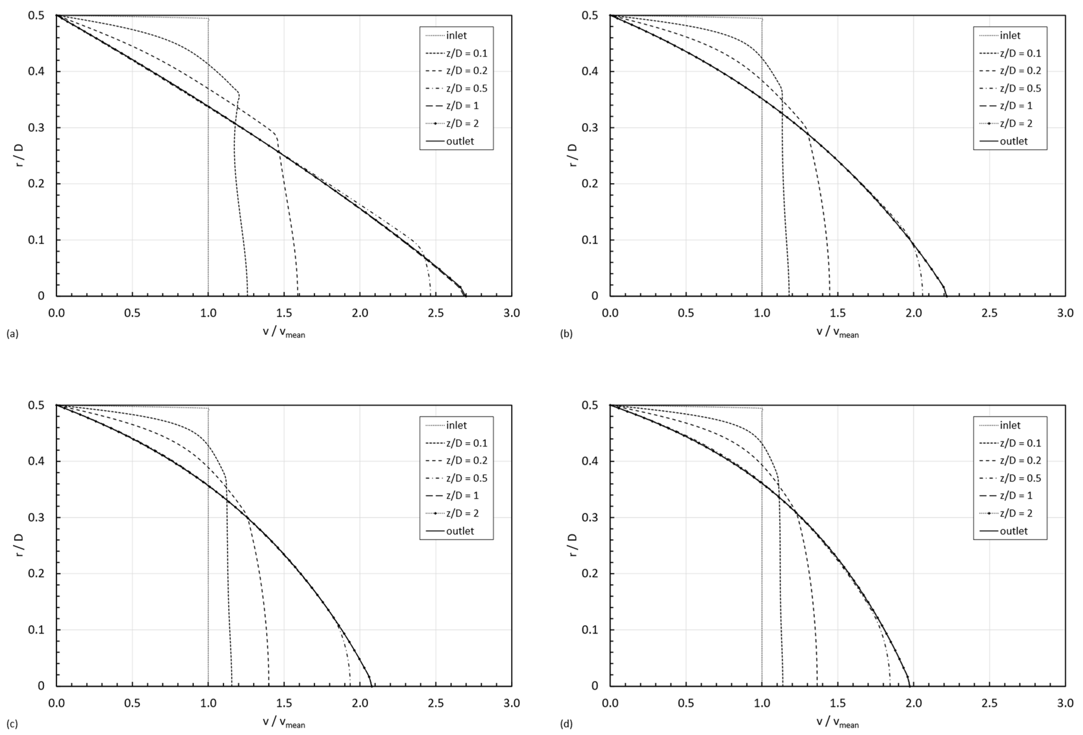Micromachines 15 01281 g0a3