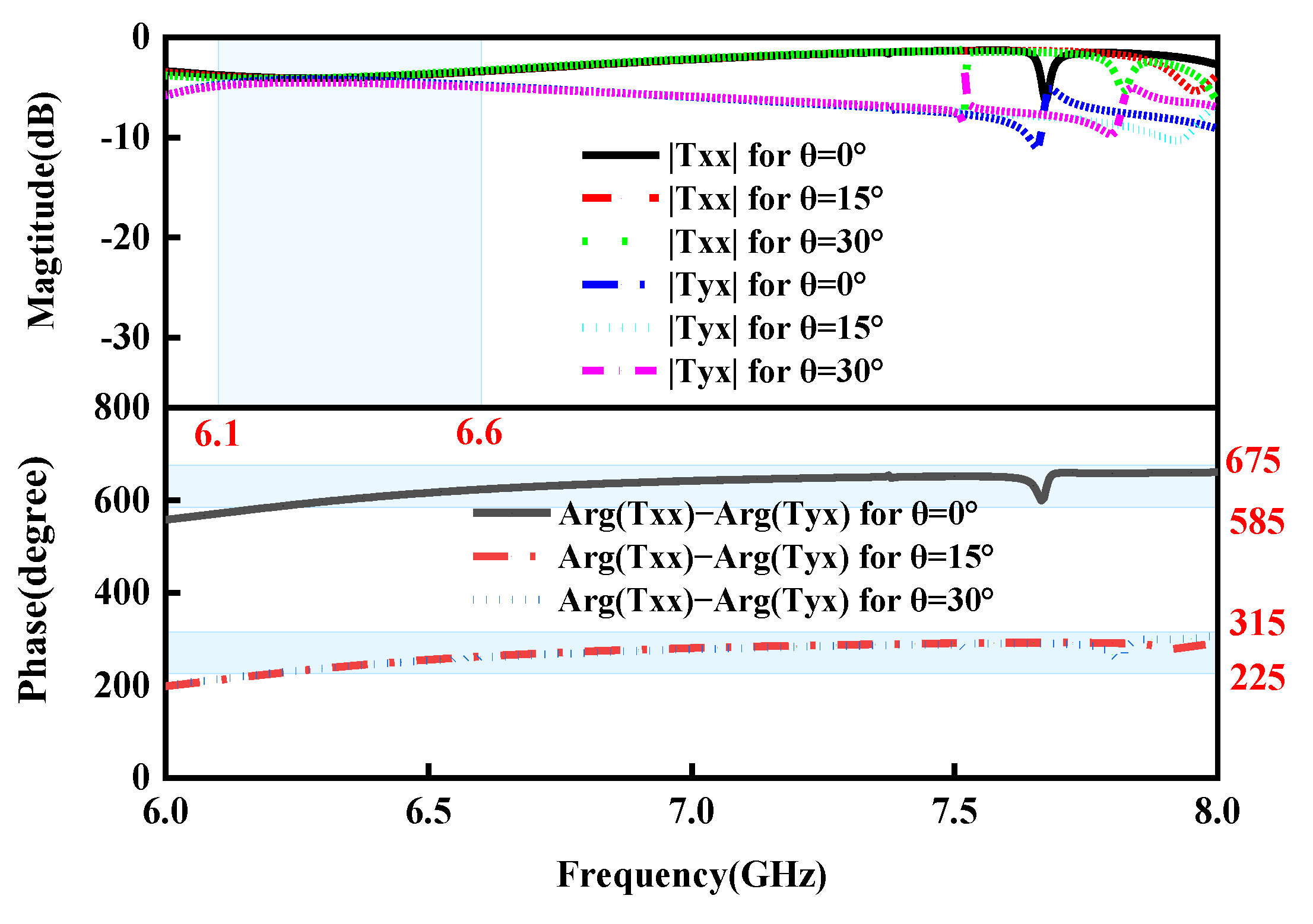 Micromachines 15 01282 g007
