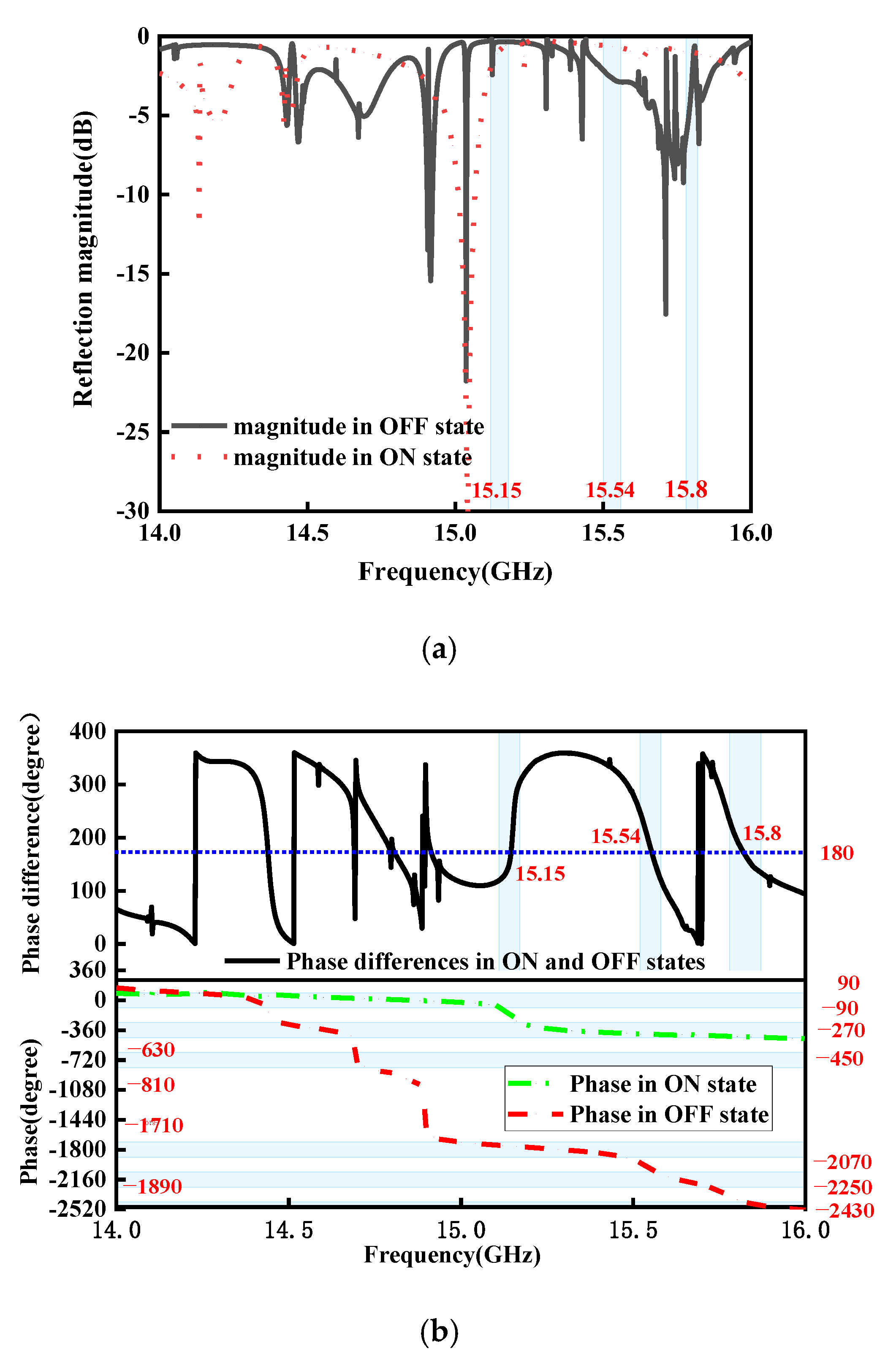 Micromachines 15 01282 g009